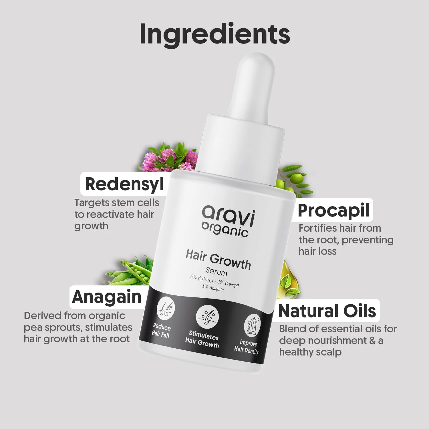 سرم رشد موی آراوی ارگانیک با 3% Redensyl، 2% Anagain، 2% Procapil - برای رشد مو و کنترل ریزش مو - برای آقایان و بانوان - 30 میلی لیتر سرم رشد موی آراوی ارگانیک با 3% Redensyl، 2% Anagain، 2% Procapil - برای رشد مو و کنترل ریزش مو - برای آقایان و بانوان - 30 میلی لیتر