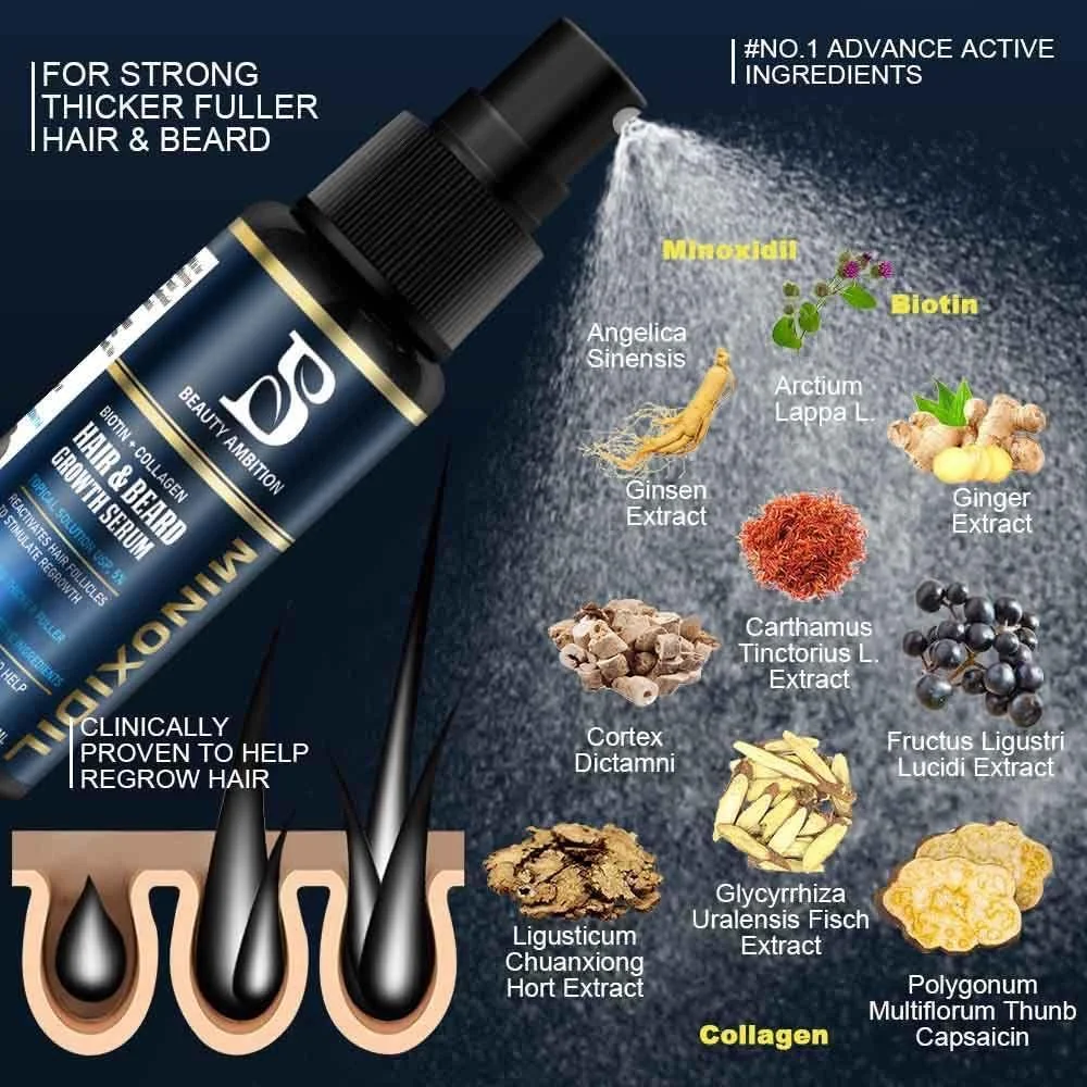 سرم رشد مو و ریش بیوتی امبیشن حاوی 5% محلول 60 میلی لیتر سرم رشد مو و ریش بیوتی امبیشن حاوی 5% محلول 60 میلی لیتر