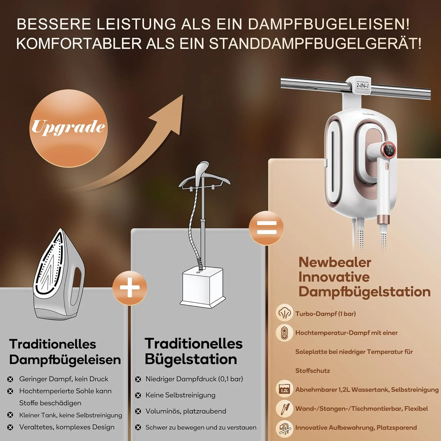 اتو بخار مخزن دار نیوبیلر، اتو بخار 1600 وات برای لباس، دارای 3 حالت بخار، گرم شدن سریع در 30 ثانیه، مخزن آب جداشدنی 1.2 لیتری، طراحی کم حجم با قابلیت نصب روی دیوار اتو بخار مخزن دار نیوبیلر، اتو بخار 1600 وات برای لباس، دارای 3 حالت بخار، گرم شدن سریع در 30 ثانیه، مخزن آب جداشدنی 1.2 لیتری، طراحی کم حجم با قابلیت نصب روی دیوار