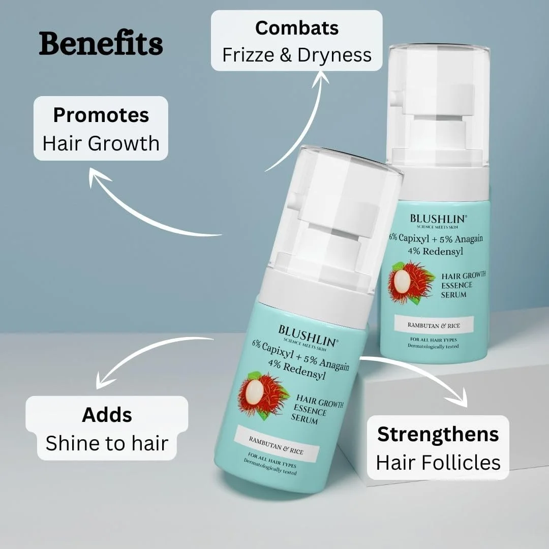 سرم تقویت کننده مو BLUSHLIN SCIENCE MEETS SKIN حاوی 3% Redensyl، 6% Capixyl و 5% Anagain به همراه روغن رزماری || سرم مو برای خانم ها و آقایان | 30 میلی لیتر