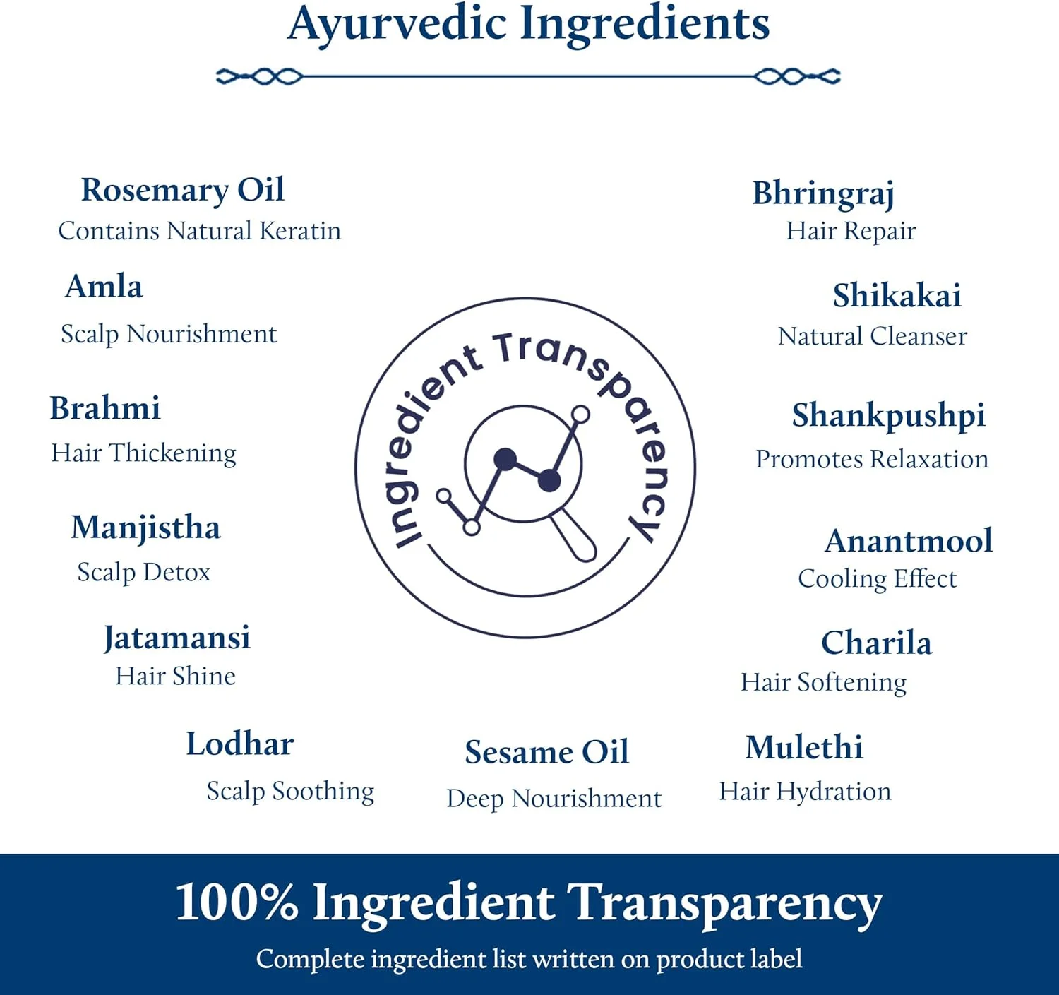 سرم مو و پوست سر رزماری Blue Nectar برای بانوان و آقایان | سرم پیشرفته رشد مو برای موهای خشک و وز | حاوی کراتین گیاهی (17 گیاه، 50 میلی لیتر) سرم مو و پوست سر رزماری Blue Nectar برای بانوان و آقایان | سرم پیشرفته رشد مو برای موهای خشک و وز | حاوی کراتین گیاهی (17 گیاه، 50 میلی لیتر)