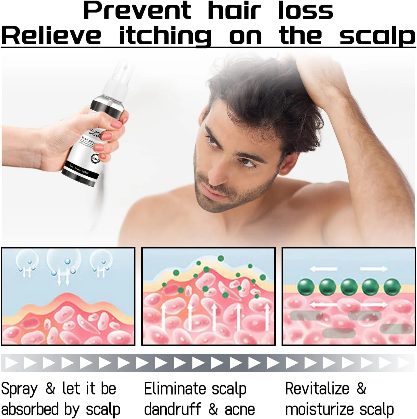 اسپری ضد ریزش مو بلوسومز، اسپری سرم فرمول رشد مو بلوسومز، اسپری اسانس گیاهی طبیعی رشد مو، برای مردان و زنان (3 عدد)