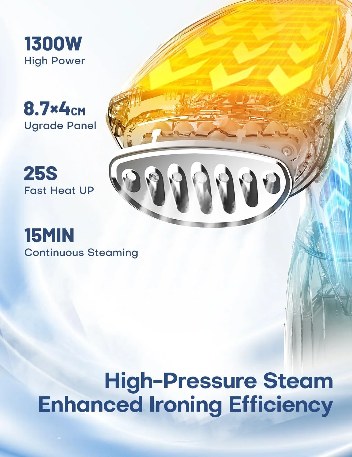 اتو بخار ایستاده AROEVE با توان 1300 وات، مخزن آب بزرگ 260 میلی لیتری، 2 حالت بخار، جمع و جور و قابل حمل، ایده آل برای خانه، دفتر و مسافرت - درمان بسیار موثر چروک اتو بخار ایستاده AROEVE با توان 1300 وات، مخزن آب بزرگ 260 میلی لیتری، 2 حالت بخار، جمع و جور و قابل حمل، ایده آل برای خانه، دفتر و مسافرت - درمان بسیار موثر چروک