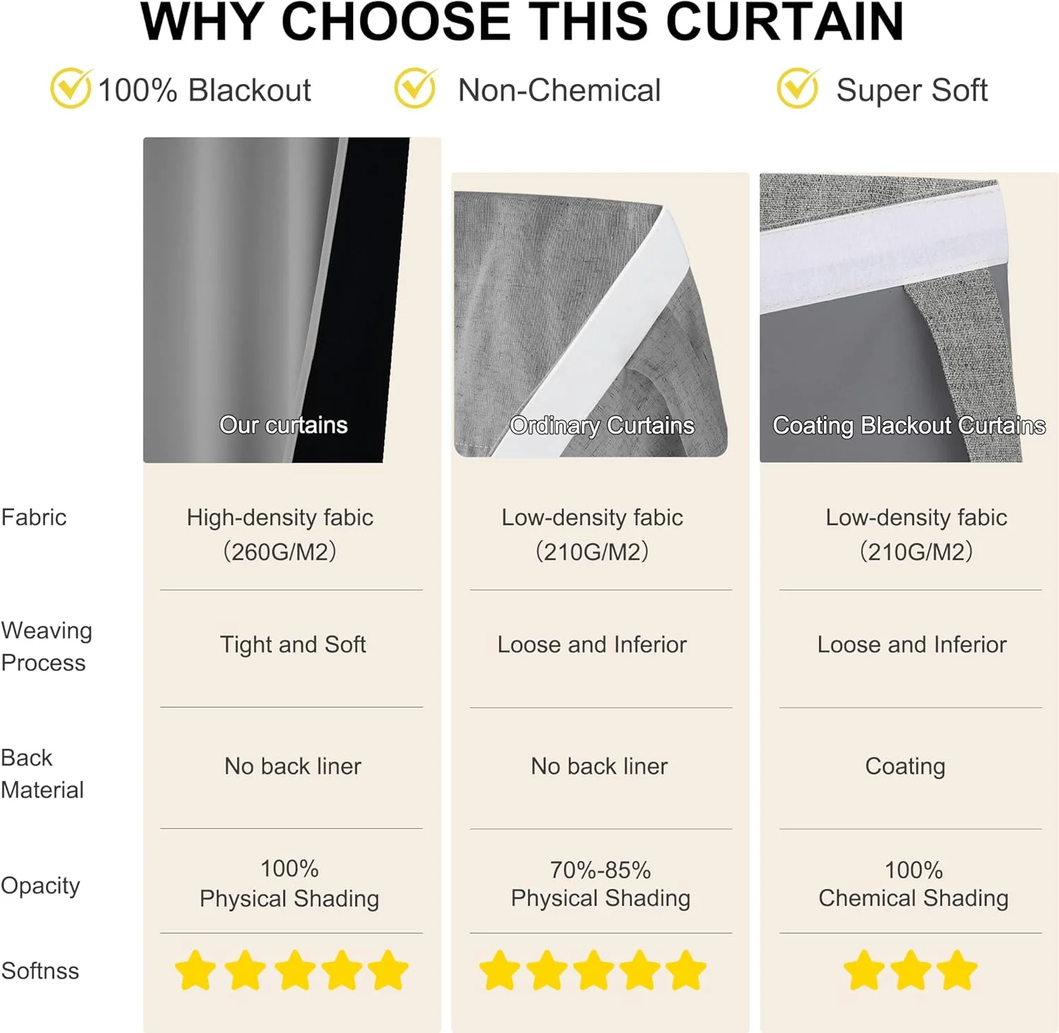 پرده درب NICETOWN، پوشش پنجره، پرده حرارتی عایق کننده پنجره، پرده جانبی با قابلیت بستن برای درب جلو و عقب، عرض 66 در طول 183 سانتی متر، 1 عدد، خاکستری روشن پرده درب NICETOWN، پوشش پنجره، پرده حرارتی عایق کننده پنجره، پرده جانبی با قابلیت بستن برای درب جلو و عقب، عرض 66 در طول 183 سانتی متر، 1 عدد، خاکستری روشن