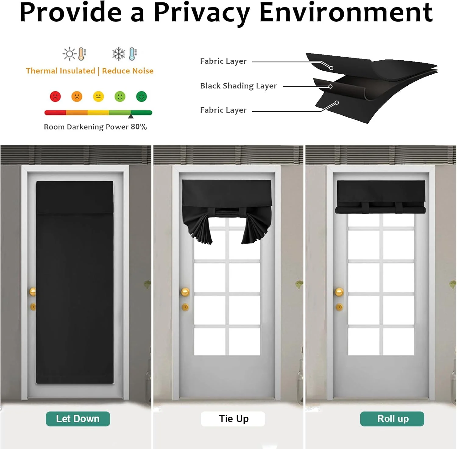 پرده درب فرانسوی کوچک برای تاریک کردن اتاق، پوشش پنجره درب با رنگ ثابت، سایه پرده جمع شو - 76 عرض در 178 طول سانتیمتر، مشکی، 1 عدد پرده درب فرانسوی کوچک برای تاریک کردن اتاق، پوشش پنجره درب با رنگ ثابت، سایه پرده جمع شو - 76 عرض در 178 طول سانتیمتر، مشکی، 1 عدد