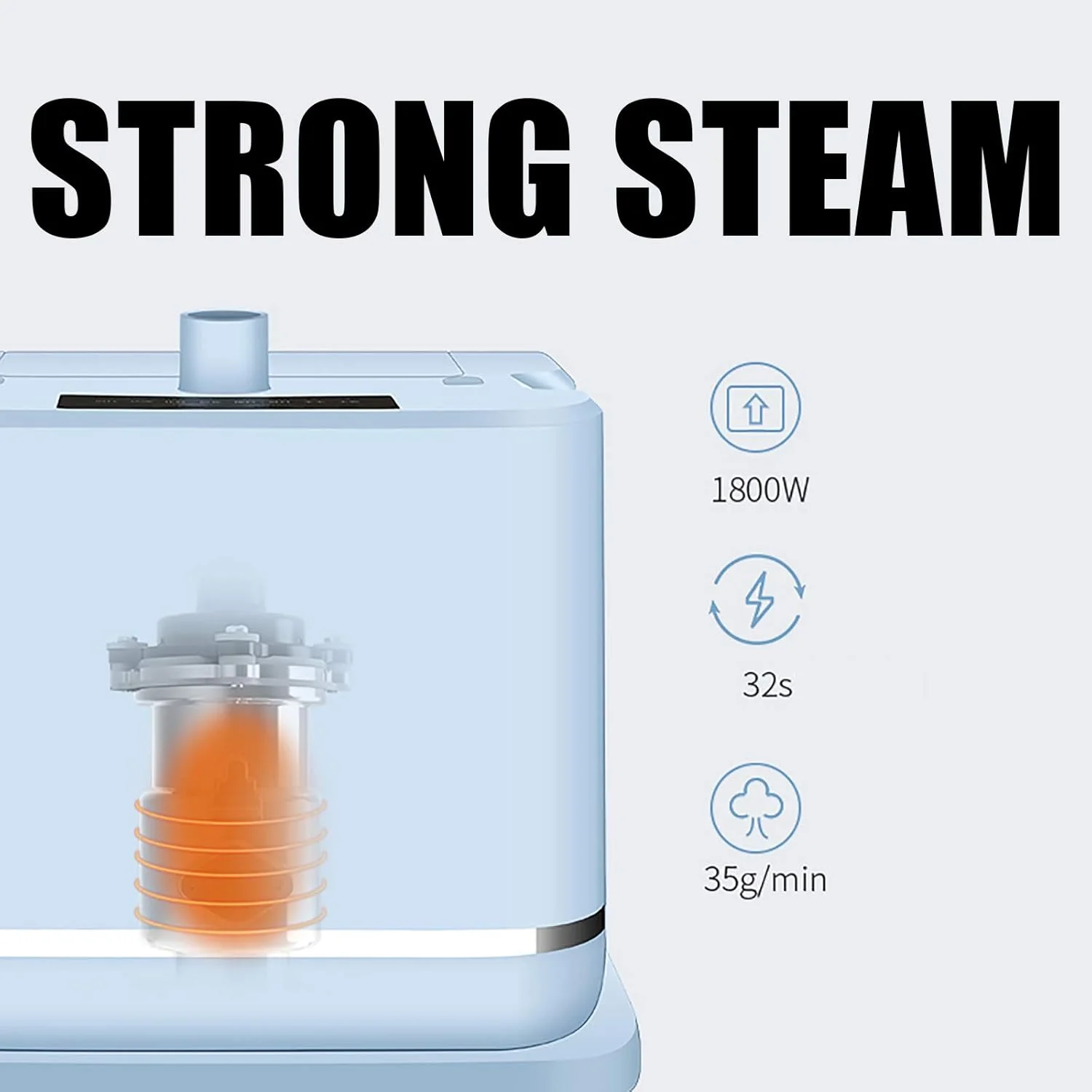 بخارگر عمودی لباس سایز بزرگ - اتو بخار دستی کوچک حرفه ای 1800 وات با صفحه اتو داخلی و مخزن آب 2 لیتری برای مصارف خانگی و تجاری