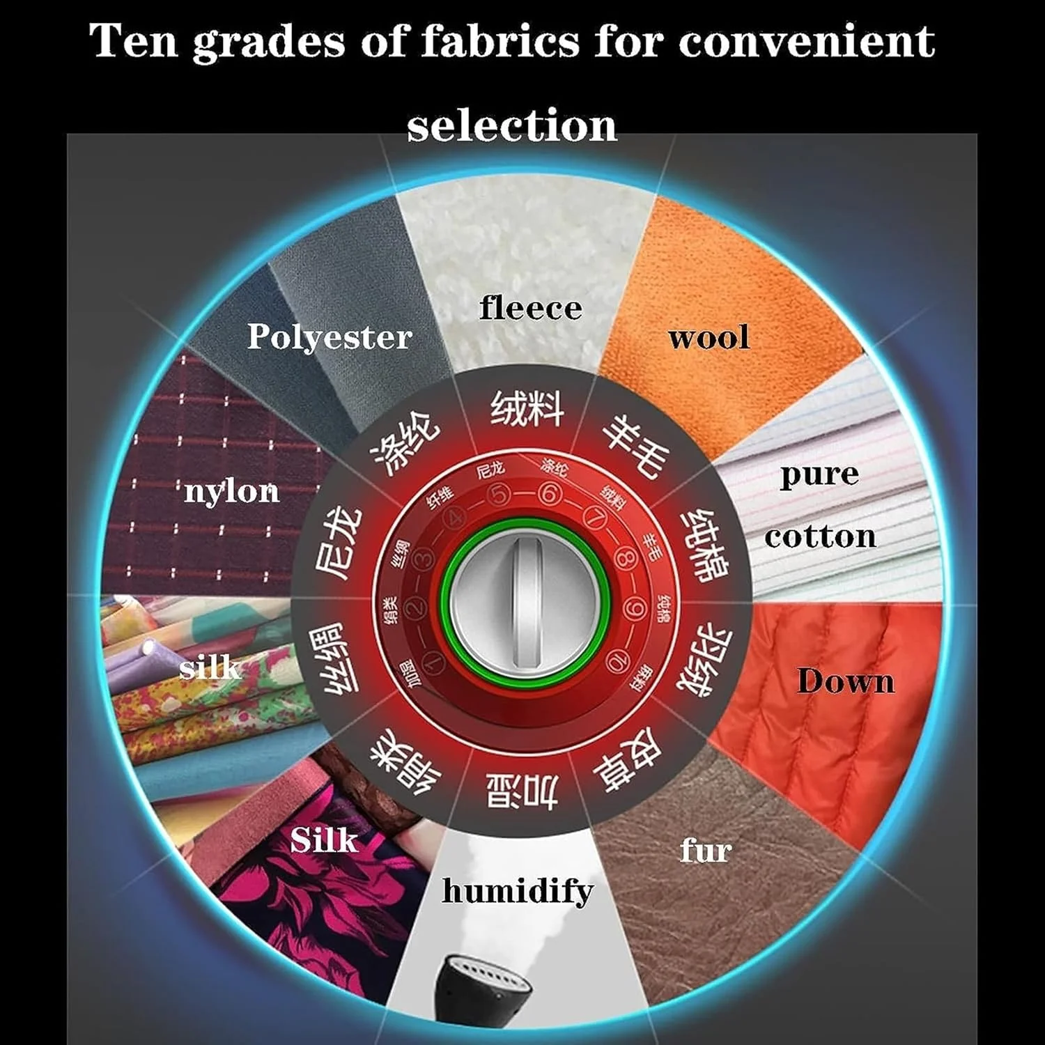 بخارگر دستی لباس، بخارگر حرفه ای و قدرتمند پارچه با مخزن آب شفاف 2.3 لیتری، بخارگر لباس برای منزل
