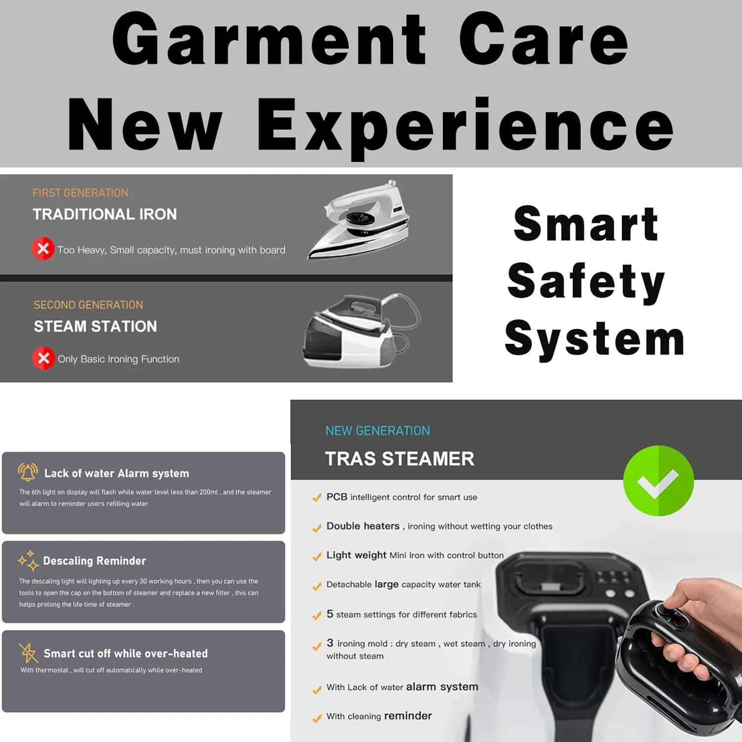 بخارگر لباس ایستاده حرفه ای و سنگین 2200 واتی با گرمایش سریع 25 ثانیه ای، مخزن آب 1.2 لیتری و کنترل بخار 5 مرحله ای