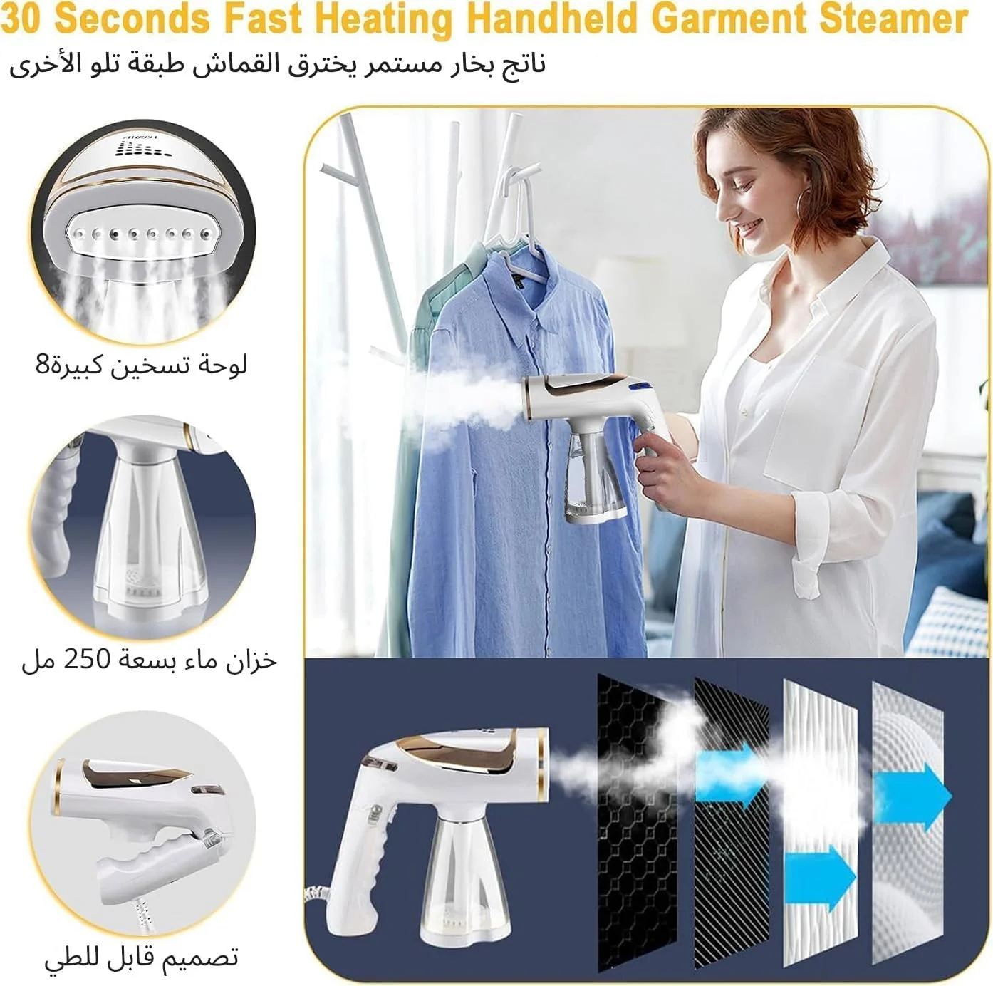 اتو بخار دستی کوچک قابل حمل برای مسافرت و لباس، بخارگر ۱۶۰۰ واتی با مخزن آب جداشدنی بزرگ ۲۵۰ میلی لیتری، گرم شدن سریع ۳۰ ثانیه ای، بخارگرهای لباس با خاموش شدن خودکار