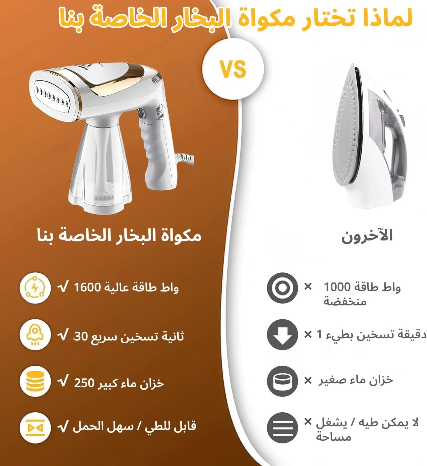 اتو بخار دستی کوچک قابل حمل برای مسافرت و لباس، بخارگر ۱۶۰۰ واتی با مخزن آب جداشدنی بزرگ ۲۵۰ میلی لیتری، گرم شدن سریع ۳۰ ثانیه ای، بخارگرهای لباس با خاموش شدن خودکار