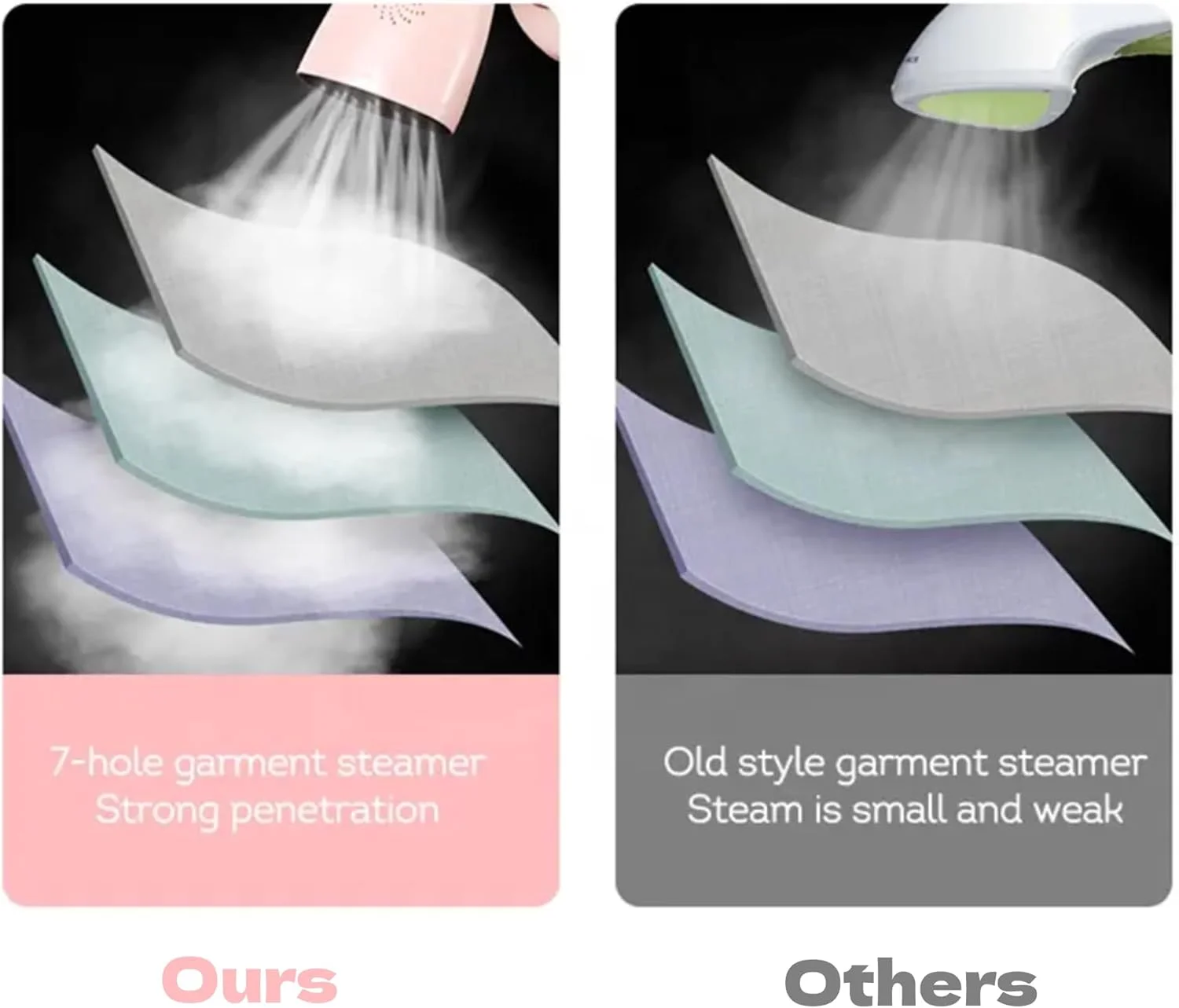بخارگر لباس قابل حمل، 1500 وات، بخارگر دستی لباس با مخزن آب 300 میلی لیتری، گرم شدن سریع 30 ثانیه ای، بخار مداوم 25 دقیقه ای، 360 درجه بدون نشتی، خاموش شدن خودکار، از بین برنده چروک پارچه مناسب سفر و خانه