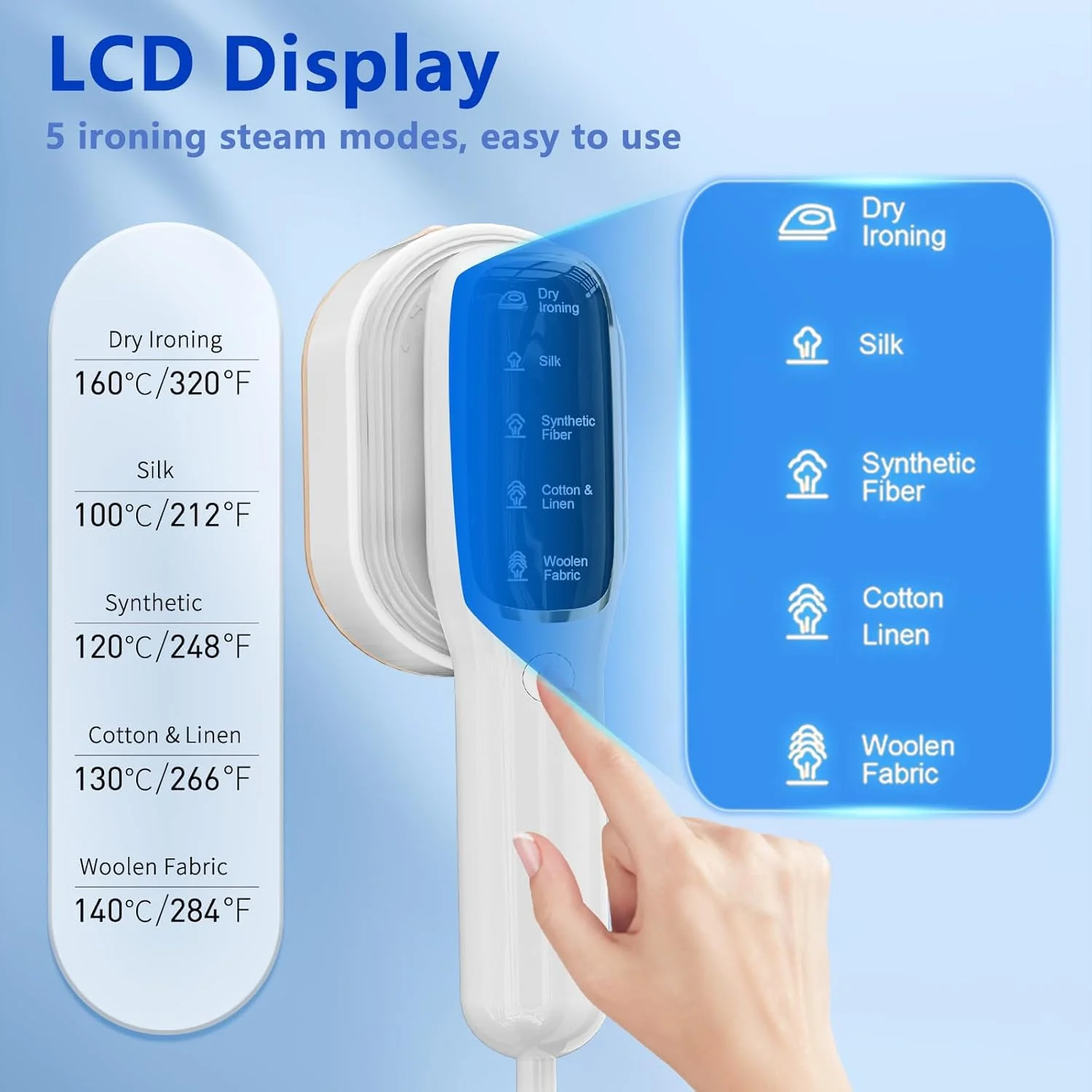 بخارشوی لباس قابل حمل، بخارشوی دستی لباس با 5 حالت و صفحه نمایش هوشمند، گرم شدن سریع 15 ثانیه ای، عملکرد دوگانه مرطوب و خشک برای رفع چروک، مناسب برای استفاده در منزل و مسافرت (سفید چینی)