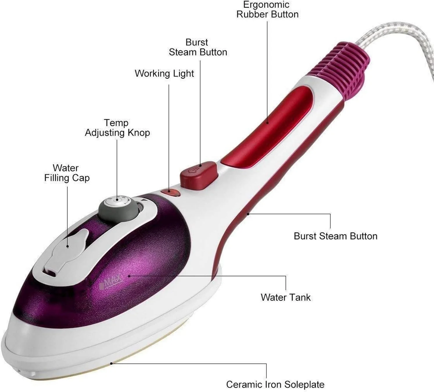 اتو بخار دستی مینی قابل حمل برای لباس، اتو بخار عمودی مسافرتی قابل حمل، برس بخار خانگی