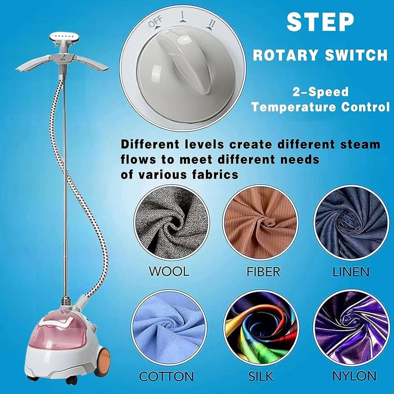 بخارگر عمودی لباس قابل حمل، بخارگر حرفه ای لباس فروشگاهی 1600 وات با قدرت بالا، حذف سریع چروک در 35 ثانیه