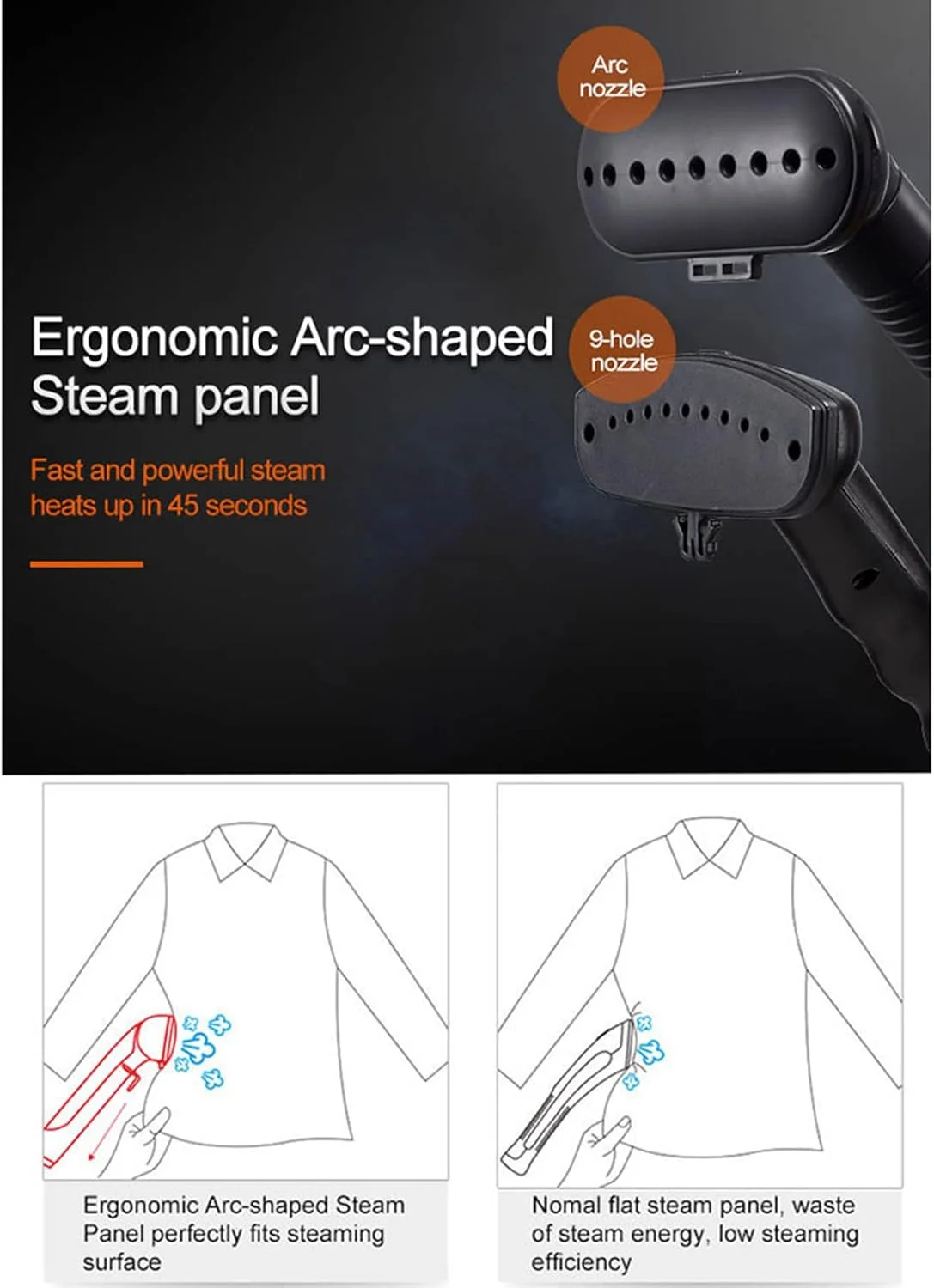 بخارگر حرفه ای لباس، بخارگر لباس 1500 واتی سنگین برای مصارف تجاری، ارتفاع عمودی قابل تنظیم