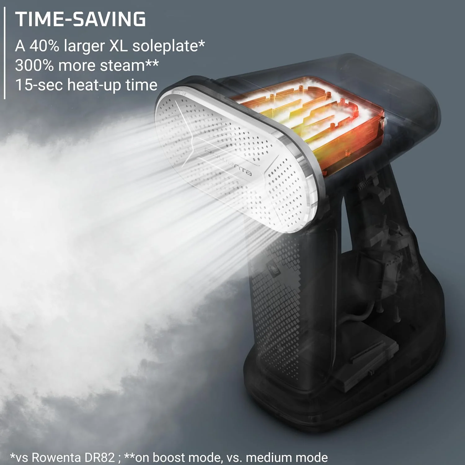 اتو بخار لباس روونتا، Pure Force 3in1، ظرفیت مخزن 210 میلی لیتر، بخار دهی عمودی، اتو کشی افقی، از بین برنده پرز، سبک وزن، خاموش شدن خودکار، 1875 وات، مشکی، DR8855