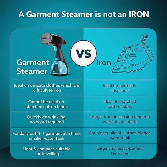بخارگر دستی لباس آگرارو Signify، صاف کننده چروک، اتو، گرم شدن سریع، نازل بخار سرامیکی، 1500 وات، مخزن آب 260 میلی لیتر، برس پارچه جداشدنی بخارگر دستی لباس آگرارو Signify، صاف کننده چروک، اتو، گرم شدن سریع، نازل بخار سرامیکی، 1500 وات، مخزن آب 260 میلی لیتر، برس پارچه جداشدنی