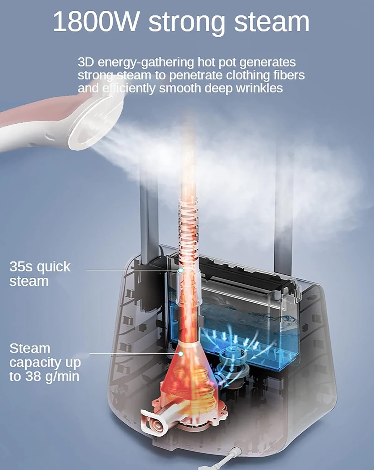 بخارگر ایستاده لباس 1800 وات حرفه ای و سنگین برای مصارف تجاری و خانگی به همراه تخته اتو مناسب برای انواع پارچه بخارگر ایستاده لباس 1800 وات حرفه ای و سنگین برای مصارف تجاری و خانگی به همراه تخته اتو مناسب برای انواع پارچه