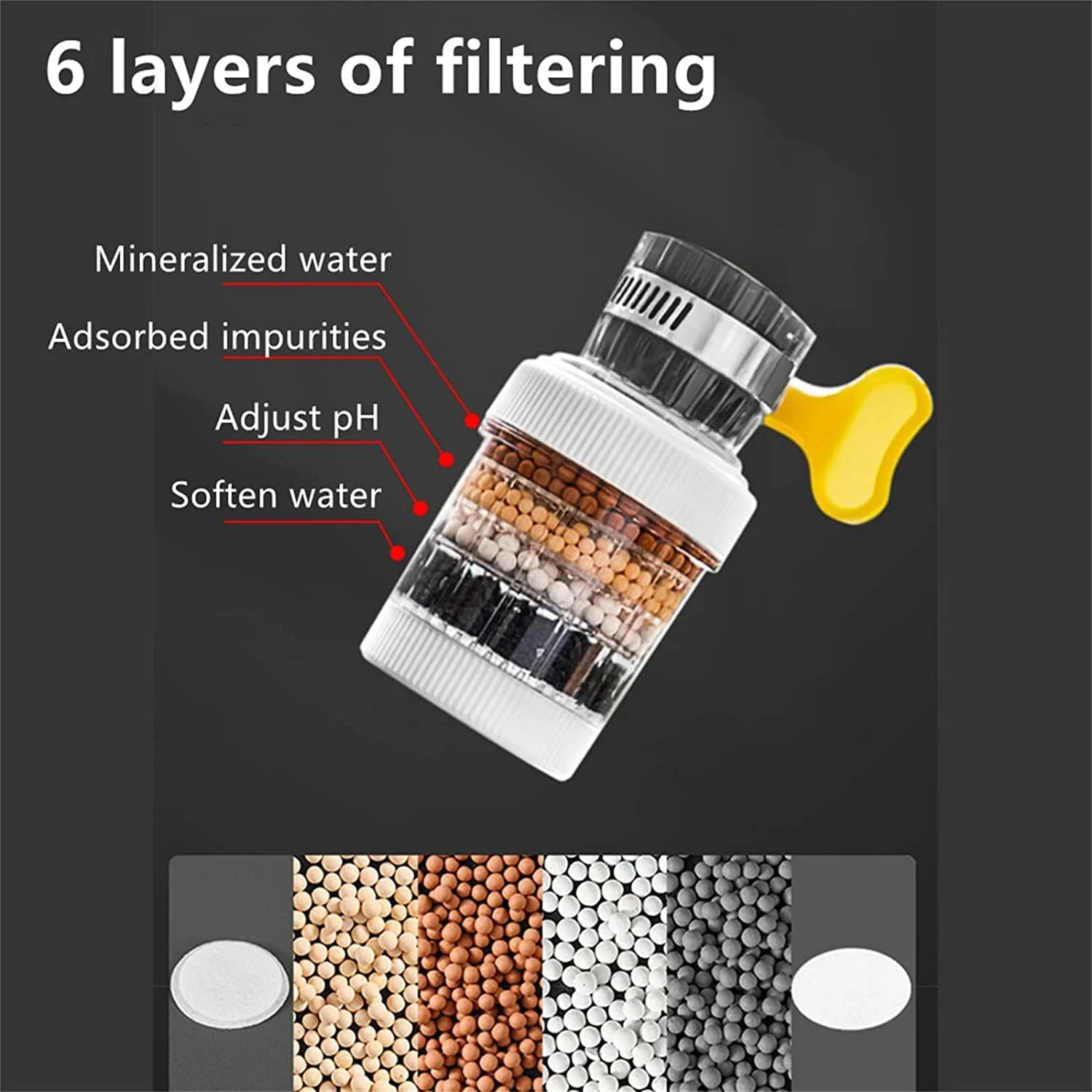 فیلتر نصب شیر آب Defsedar، تصفیه کننده فیلتر آب شیر آشپزخانه با کربن فعال، حذف کلر و فلزات سنگین، سفید