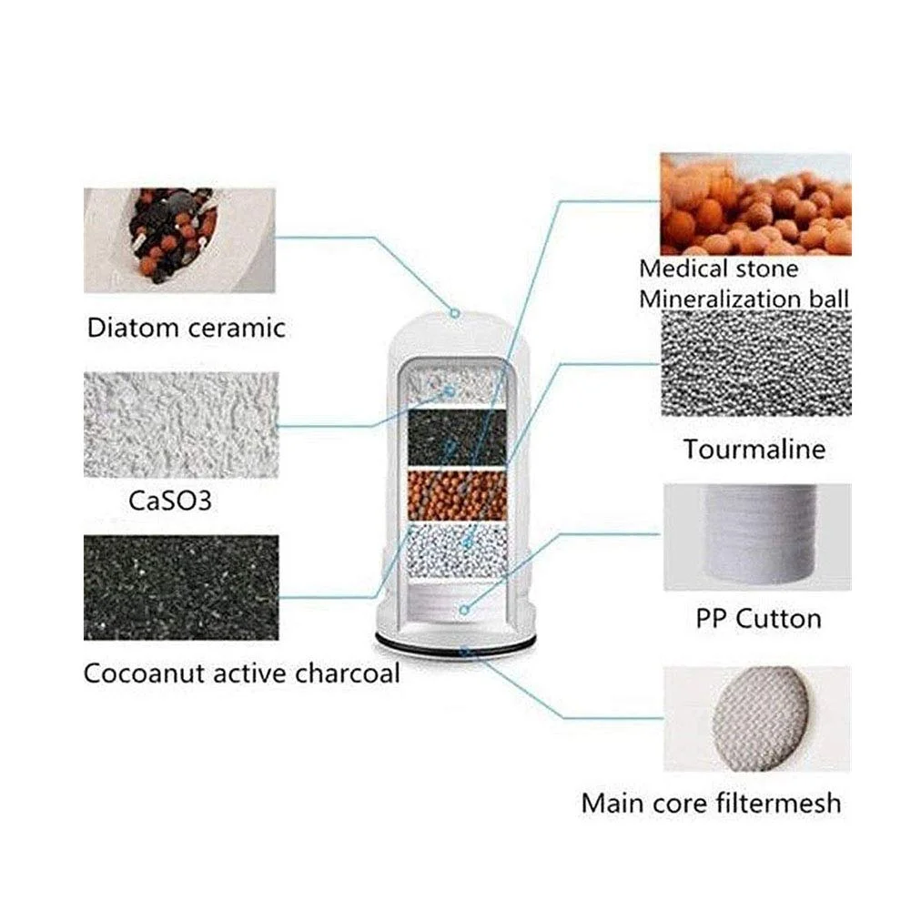 دستگاه تصفیه آب شیر آشپزخانه Dongbin، فیلتر کربن فعال، کارتریج فیلتر آب خانگی، ساده و کوچک، فیلتر 2 دستگاه تصفیه آب شیر آشپزخانه Dongbin، فیلتر کربن فعال، کارتریج فیلتر آب خانگی، ساده و کوچک، فیلتر 2