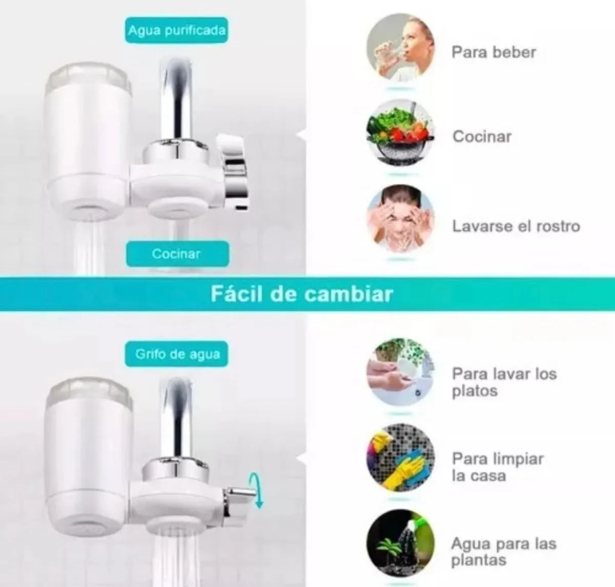 سیستم فیلتر آب شیر، تصفیه کننده چند مرحله ای، 10.1 سانتی متر در 13.5 سانتی متر، سفید