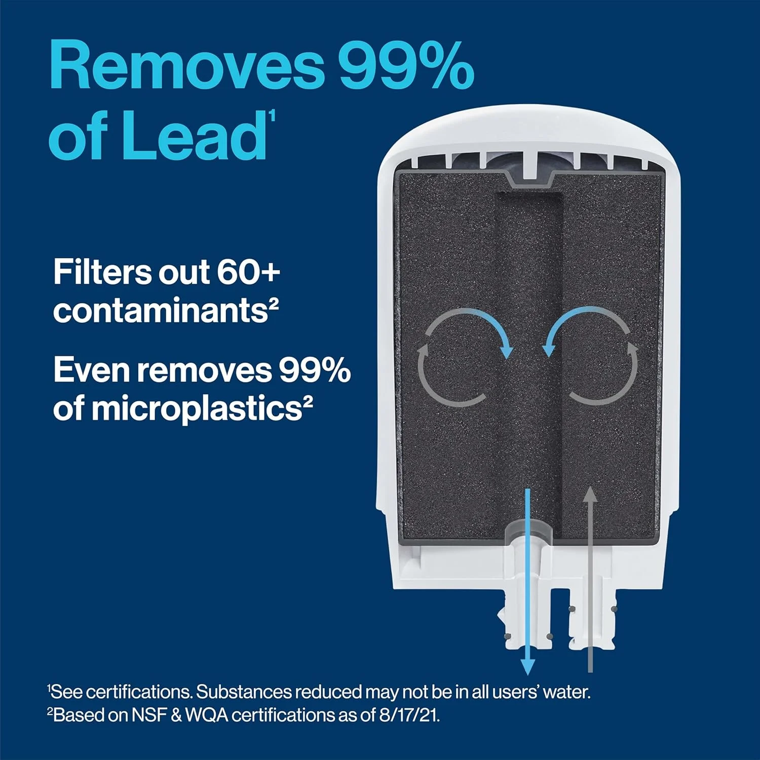 فیلتر آب شیر Brita، فیلترهای جایگزین سیستم تصفیه آب برای شیرآلات، کاهش 99 درصدی سرب، ساخته شده بدون BPA، سفید، 2 عدد فیلتر آب شیر Brita، فیلترهای جایگزین سیستم تصفیه آب برای شیرآلات، کاهش 99 درصدی سرب، ساخته شده بدون BPA، سفید، 2 عدد