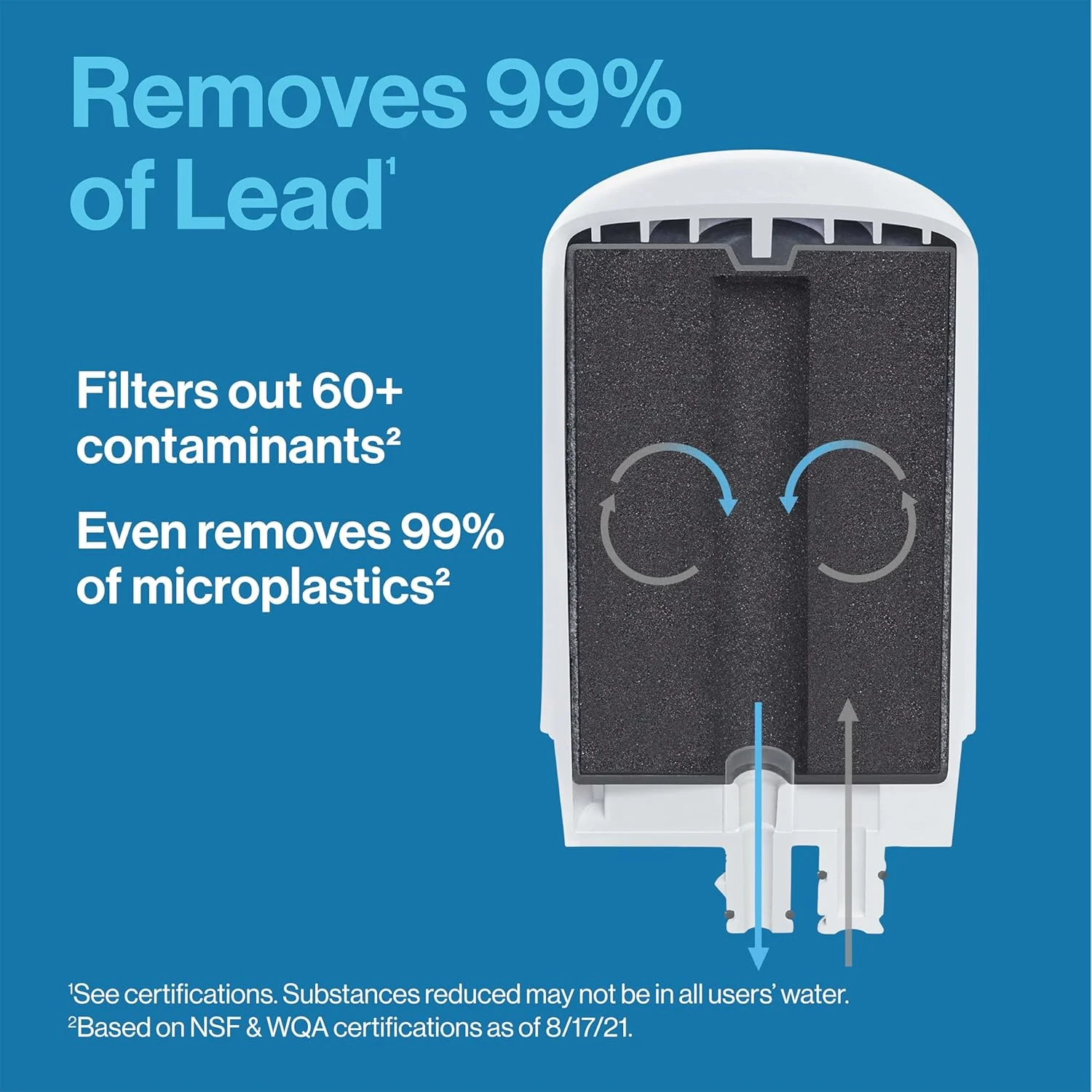 سیستم تصفیه آب شیر آب Brita Basic، تصفیه کننده آب شیر بدون BPA برای سینک، کاهش 99٪ سرب، فیلتر Elite، ماندگاری چهار ماه، شامل 1 سیستم/2 فیلتر، کروم سیستم تصفیه آب شیر آب Brita Basic، تصفیه کننده آب شیر بدون BPA برای سینک، کاهش 99٪ سرب، فیلتر Elite، ماندگاری چهار ماه، شامل 1 سیستم/2 فیلتر، کروم