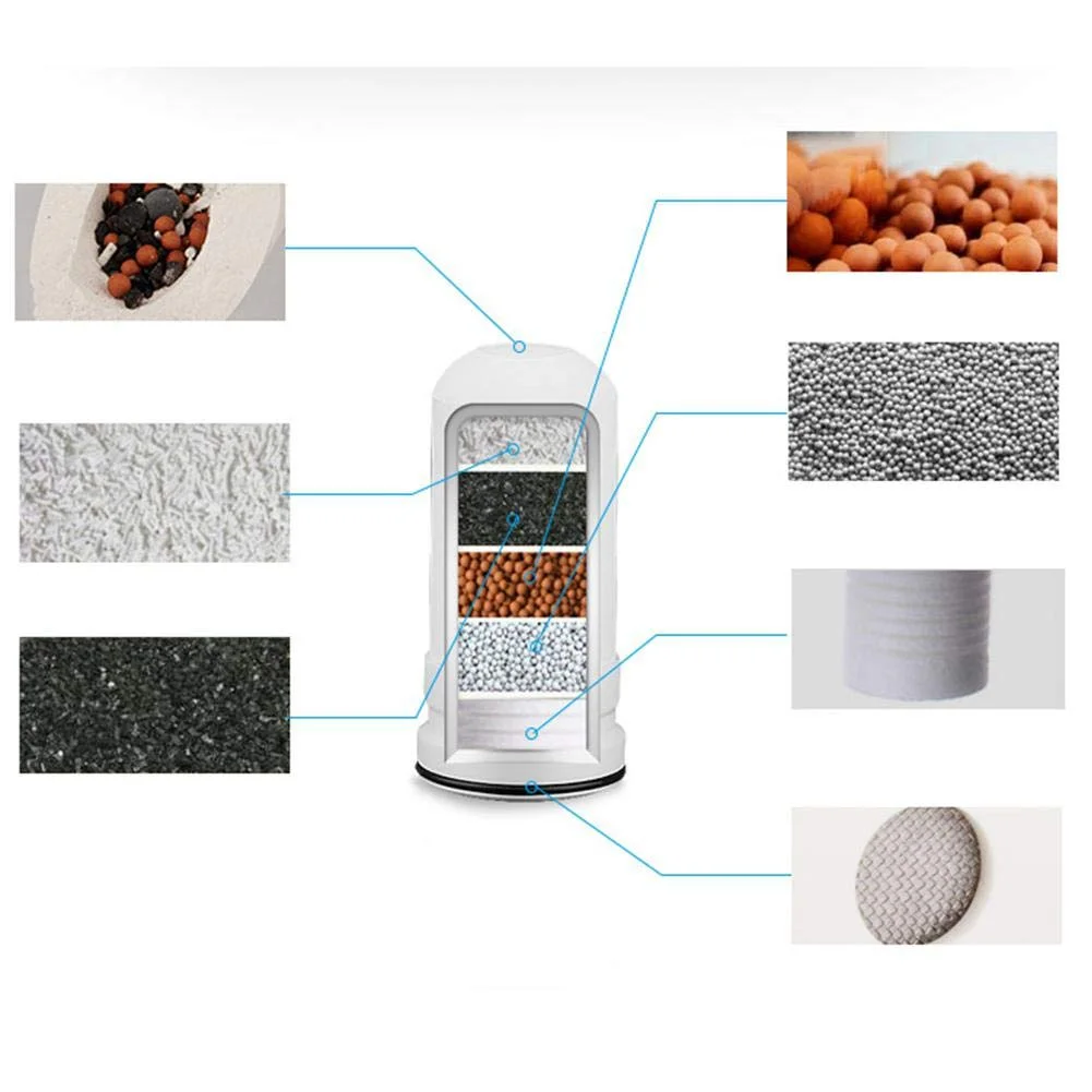 المنت فیلتر تصفیه آب شیر آشپزخانه INNOTEK، فیلتر سرامیکی آب، فیلتر جایگزین حذف زنگ و باکتری (سفید) المنت فیلتر تصفیه آب شیر آشپزخانه INNOTEK، فیلتر سرامیکی آب، فیلتر جایگزین حذف زنگ و باکتری (سفید)