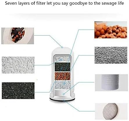 فیلتر آب برای آشپزخانه خانگی، شیر آب کربن فعال تصفیه کننده آب آشامیدنی فیلتر آب برای آشپزخانه خانگی، شیر آب کربن فعال تصفیه کننده آب آشامیدنی