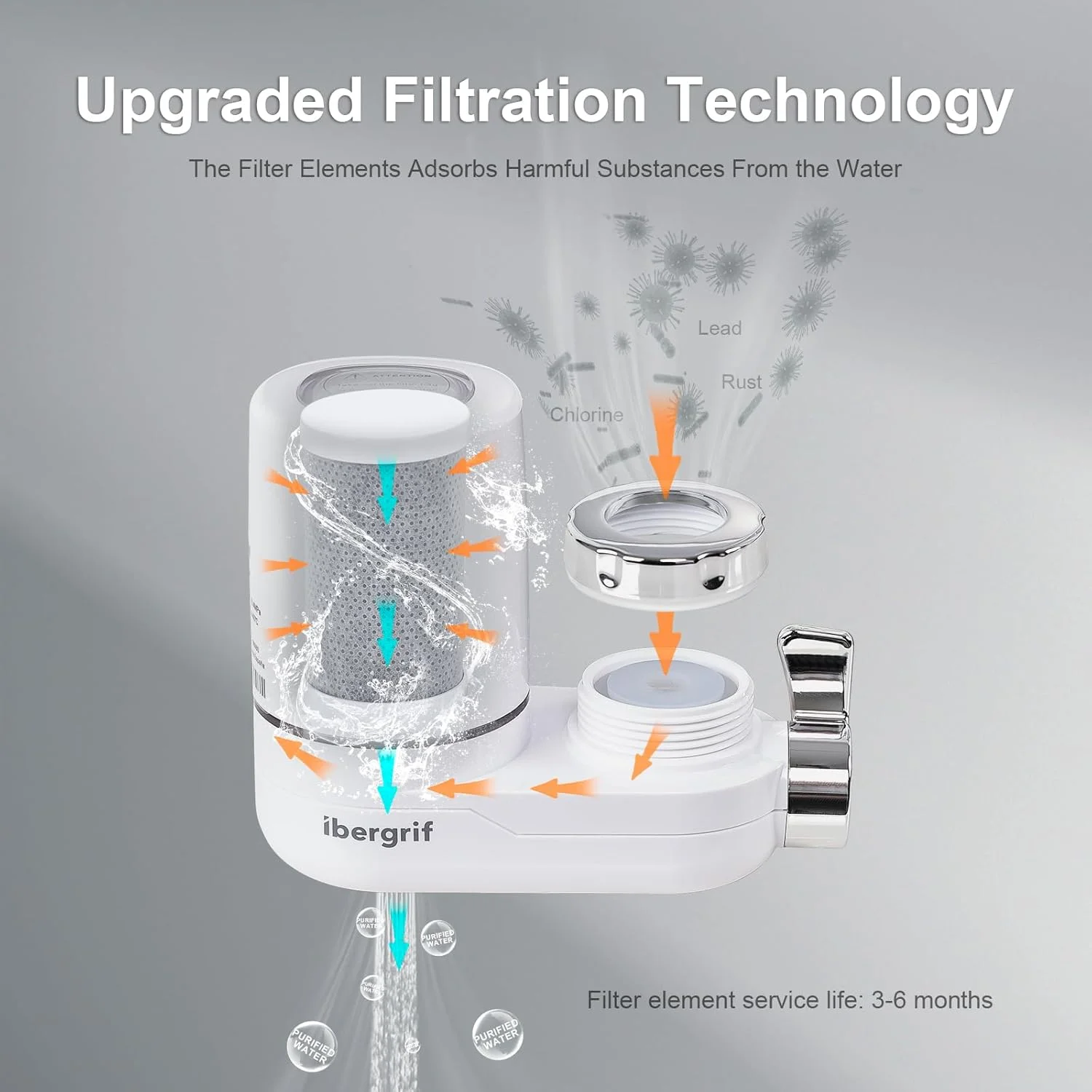 سیستم فیلتراسیون شیر آب Ibergrif M91007، فیلتر آب شیر، تصفیه کننده آشپزخانه، مناسب برای شیرهای استاندارد (شامل 1 فیلتر) سیستم فیلتراسیون شیر آب Ibergrif M91007، فیلتر آب شیر، تصفیه کننده آشپزخانه، مناسب برای شیرهای استاندارد (شامل 1 فیلتر)