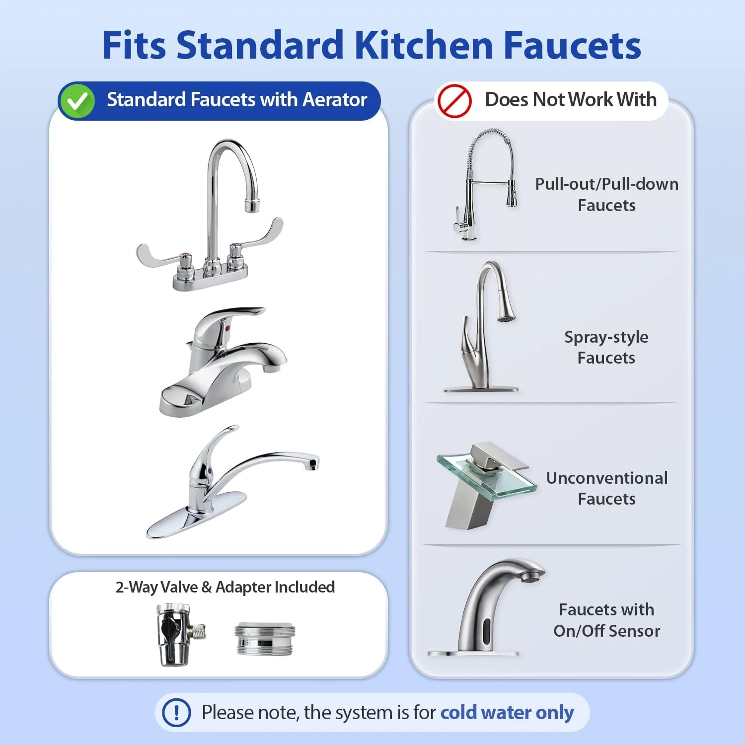 فیلتر آب رومیزی iSpring CT10-CL، سیستم فیلتر آب چند لایه شیر با آداپتور شیر همه کاره، کاهش فلزات سنگین، بوی بد و کلر، شفاف