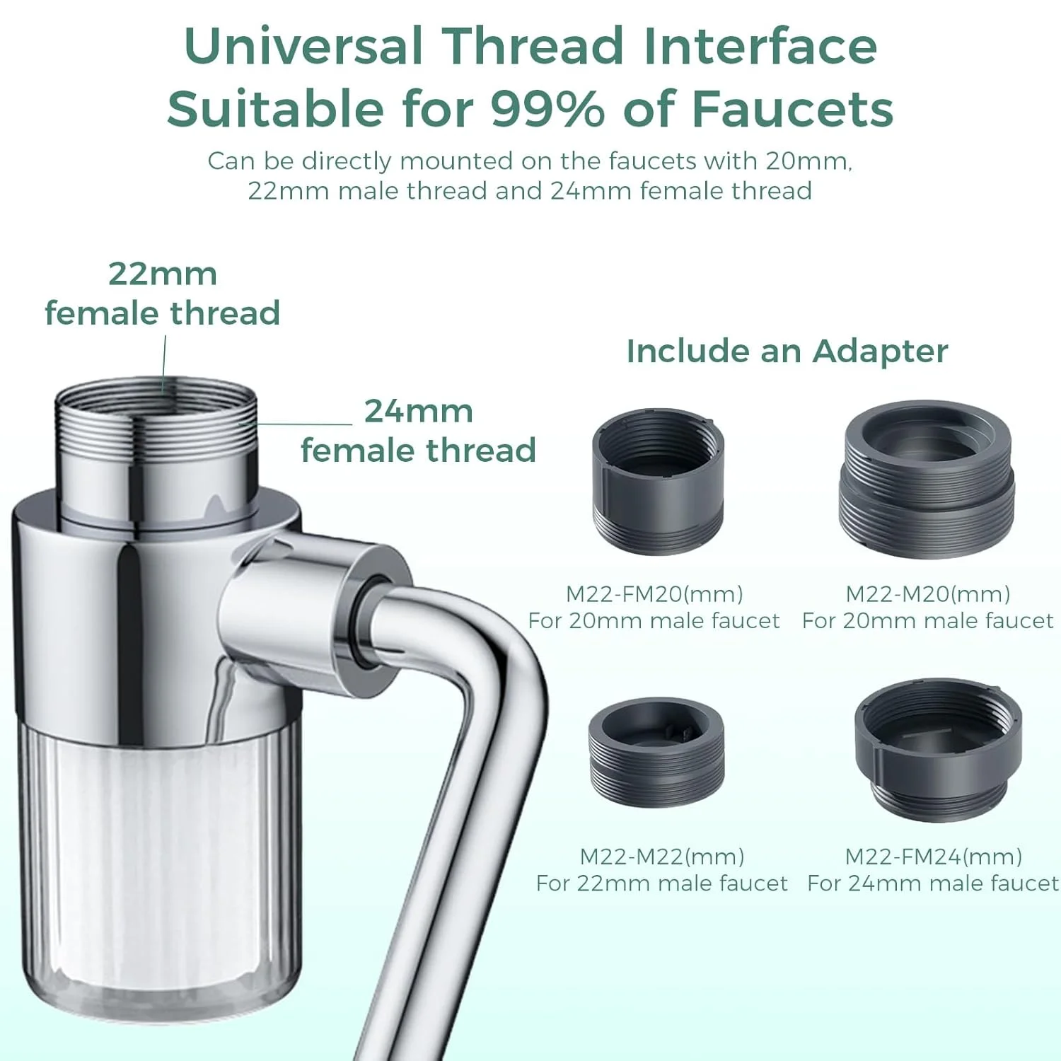 افزایش دهنده چرخان 1440 درجه شیر آب با فیلتر 8 لایه - فیلتر آب قابل مشاهده برای سینک و شیر آشپزخانه، اتصال فیلتر سینک برنجی + ABS، حالت های دوگانه آب، 5 آداپتور جهانی برای خانه های امارات