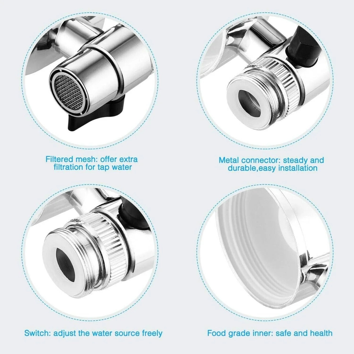 فیلتر شیر آب سیستم تصفیه آب هالامودو، مناسب برای نصب روی سینک ظرفشویی آشپزخانه و حمام