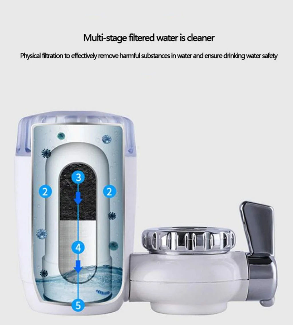 تصفیه کننده کوچک آب LBJYDGE، سر ضد پاشش آشپزخانه، تصفیه کننده کوچک آب، فیلتر شیر آب، فیلتر آب آشامیدنی مستقیم هفت مرحله ای تصفیه آب خانگی، فیلتر سرامیکی تصفیه کننده کوچک آب LBJYDGE، سر ضد پاشش آشپزخانه، تصفیه کننده کوچک آب، فیلتر شیر آب، فیلتر آب آشامیدنی مستقیم هفت مرحله ای تصفیه آب خانگی، فیلتر سرامیکی