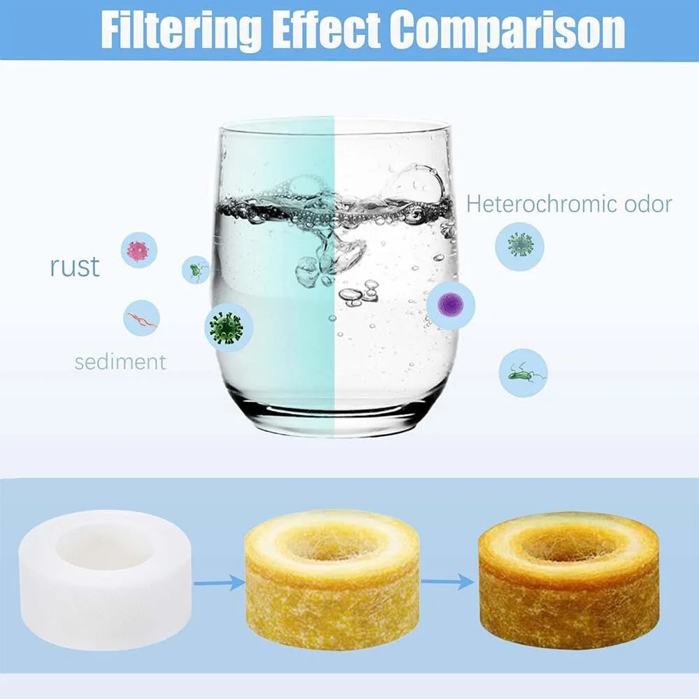 مجموعه فیلتر آب لونیما برای سینک ظرفشویی، فیلتر آب سینک با قابلیت چرخش 360 درجه برای سینک حمام به همراه لوله افزایش طول، فیلتر آب شیر ضد پاشش برای مصارف خانگی در آشپزخانه و منزل. مجموعه فیلتر آب لونیما برای سینک ظرفشویی، فیلتر آب سینک با قابلیت چرخش 360 درجه برای سینک حمام به همراه لوله افزایش طول، فیلتر آب شیر ضد پاشش برای مصارف خانگی در آشپزخانه و منزل.