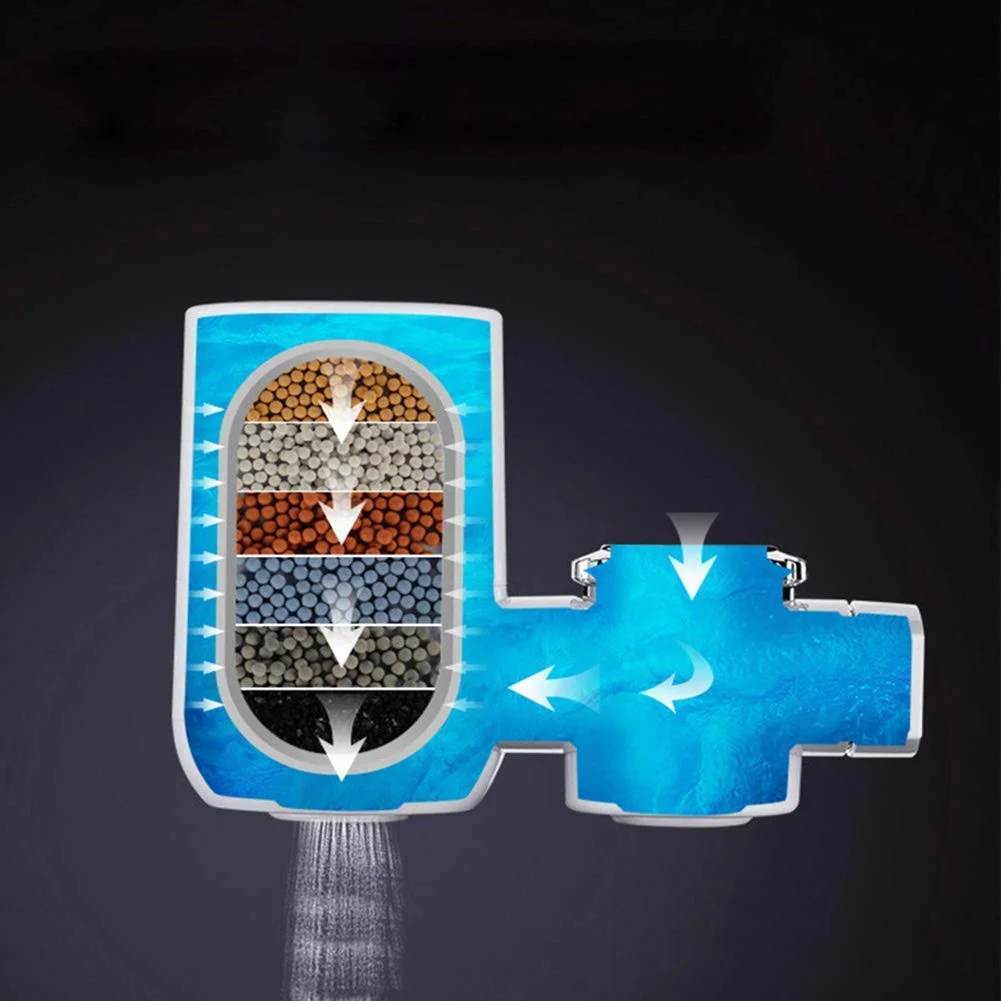 شیر فیلتر آب Pkfinrd، فیلتر نصب شده روی شیر آب برای آشپزخانه منزل، کاهش کلر، جریان آب بالا، تصفیه کننده آب کوچک خانگی برای آشپزخانه و حمام شیر فیلتر آب Pkfinrd، فیلتر نصب شده روی شیر آب برای آشپزخانه منزل، کاهش کلر، جریان آب بالا، تصفیه کننده آب کوچک خانگی برای آشپزخانه و حمام