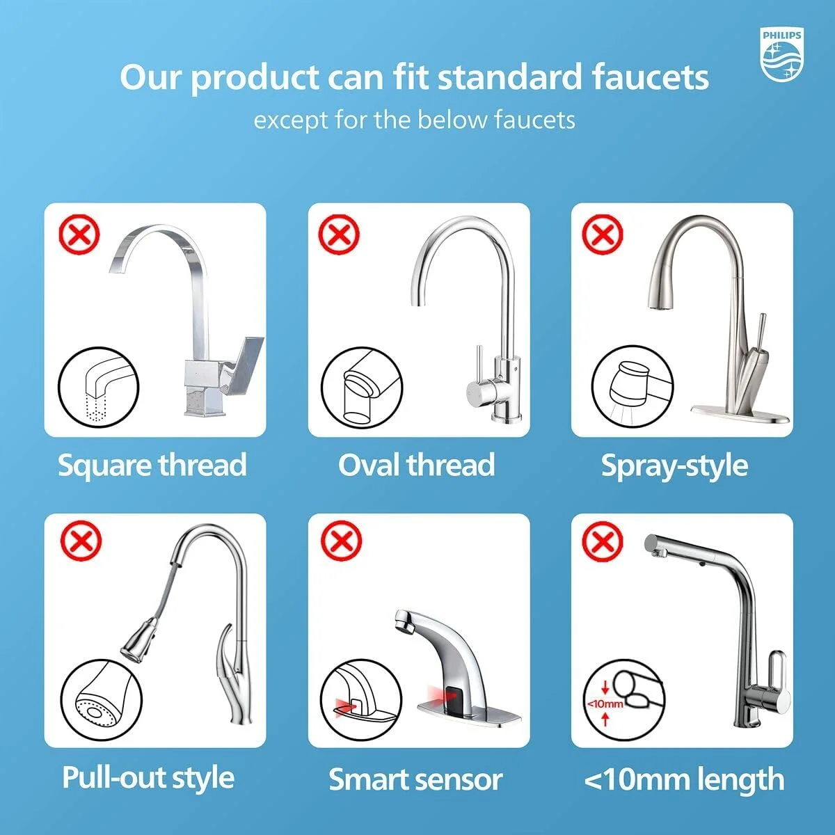 فیلتر آب شیر فیلیپس X-Guard عمودی، سفید فیلتر آب شیر فیلیپس X-Guard عمودی، سفید