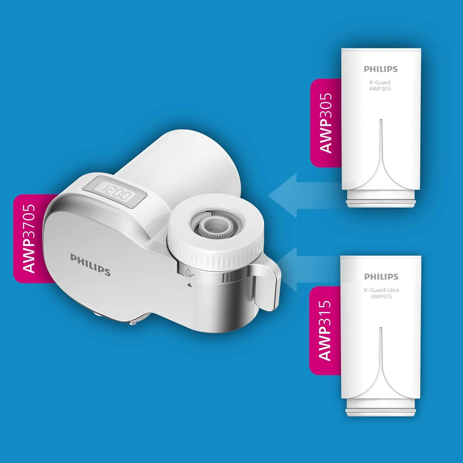 میکروفیلتراسیون آب شیری فیلیپس Ontap با نمایشگر دیجیتال میکروفیلتراسیون آب شیری فیلیپس Ontap با نمایشگر دیجیتال