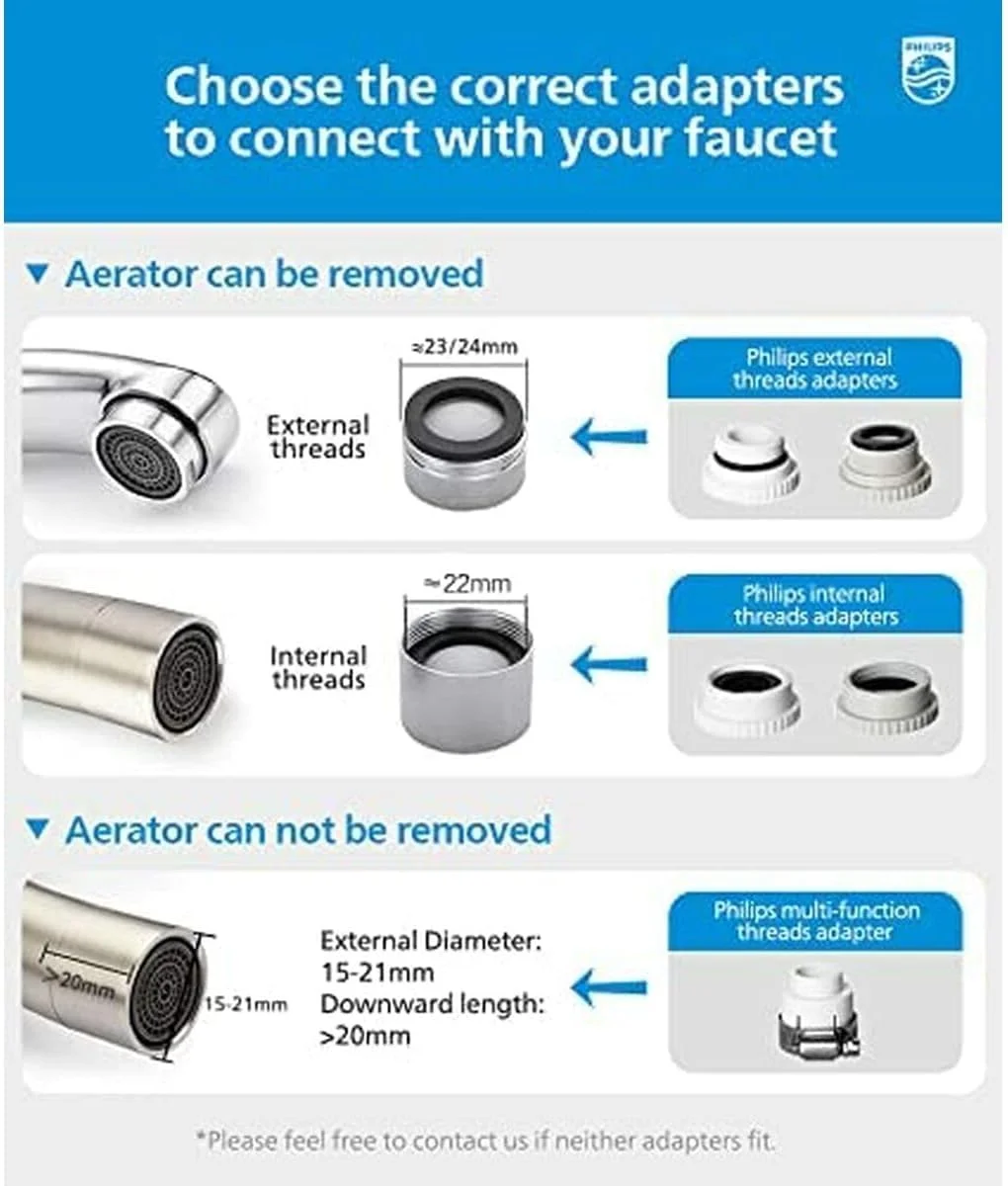 فیلتر آب شیر فیلیپس X-Guard عمودی، سفید فیلتر آب شیر فیلیپس X-Guard عمودی، سفید