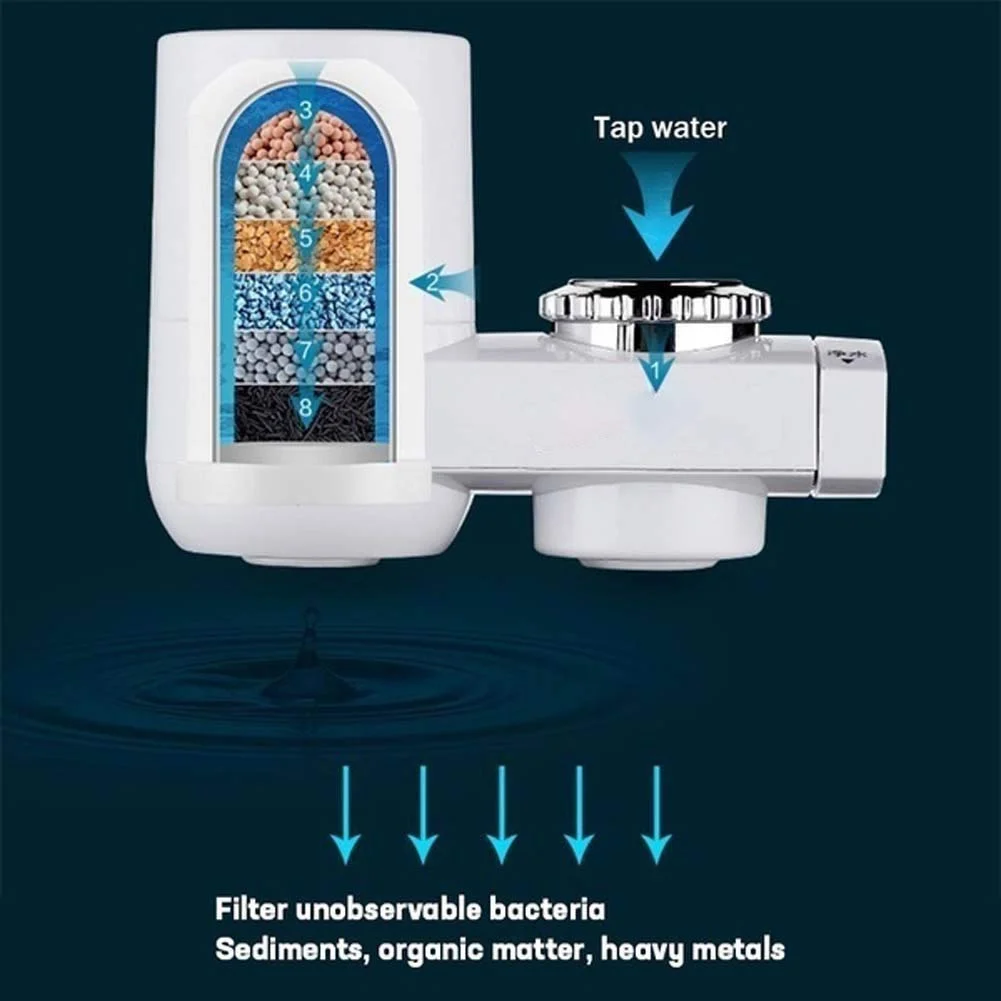 تصفیه کننده آب شیر آشپزخانه خانگی Pkfinrd، تصفیه کننده آب شیر آب، فیلتراسیون 8 لایه، منبع آب تمیز برای نوشیدن، مدل Filtro,A (رنگ: B) تصفیه کننده آب شیر آشپزخانه خانگی Pkfinrd، تصفیه کننده آب شیر آب، فیلتراسیون 8 لایه، منبع آب تمیز برای نوشیدن، مدل Filtro,A (رنگ: B)