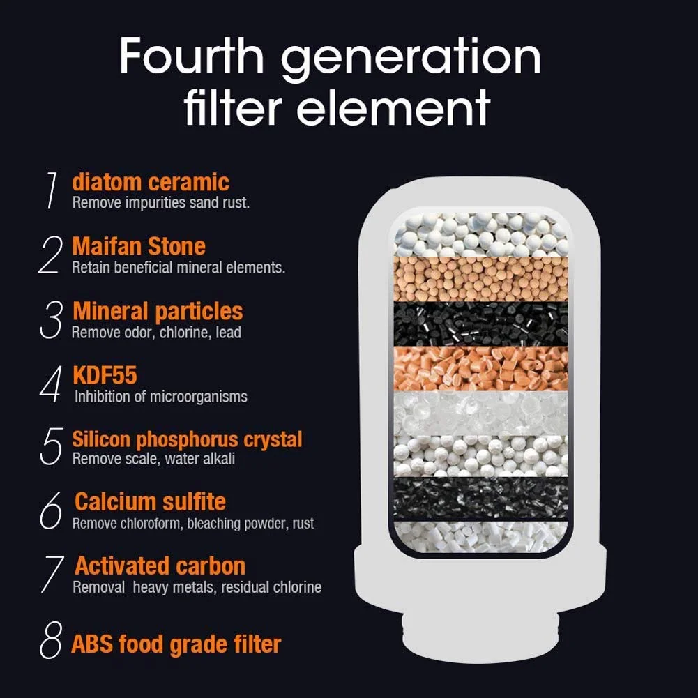 دستگاه تصفیه آب شیر آشپزخانه Pkfinrd، تصفیه کننده سرامیکی 8 لایه، کاهش فلزات سنگین و باکتری ها برای آشامیدن و مصارف خانگی دستگاه تصفیه آب شیر آشپزخانه Pkfinrd، تصفیه کننده سرامیکی 8 لایه، کاهش فلزات سنگین و باکتری ها برای آشامیدن و مصارف خانگی