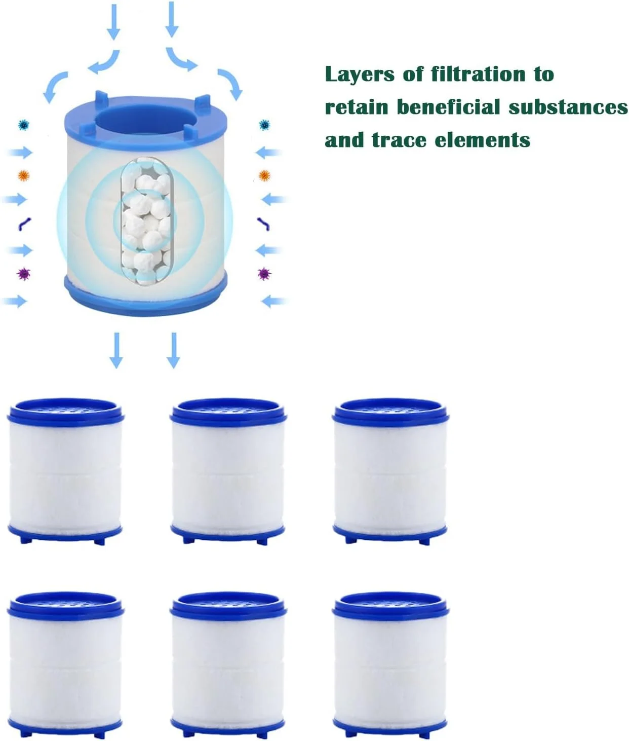 بسته 2 عددی فیلتر آب شیر سینک، فیلتر آب شیر آشپزخانه و حمام با قابلیت چرخش 360 درجه، حذف کلر، فلوراید، فلزات سنگین و سختی آب، شامل 8 کارتریج