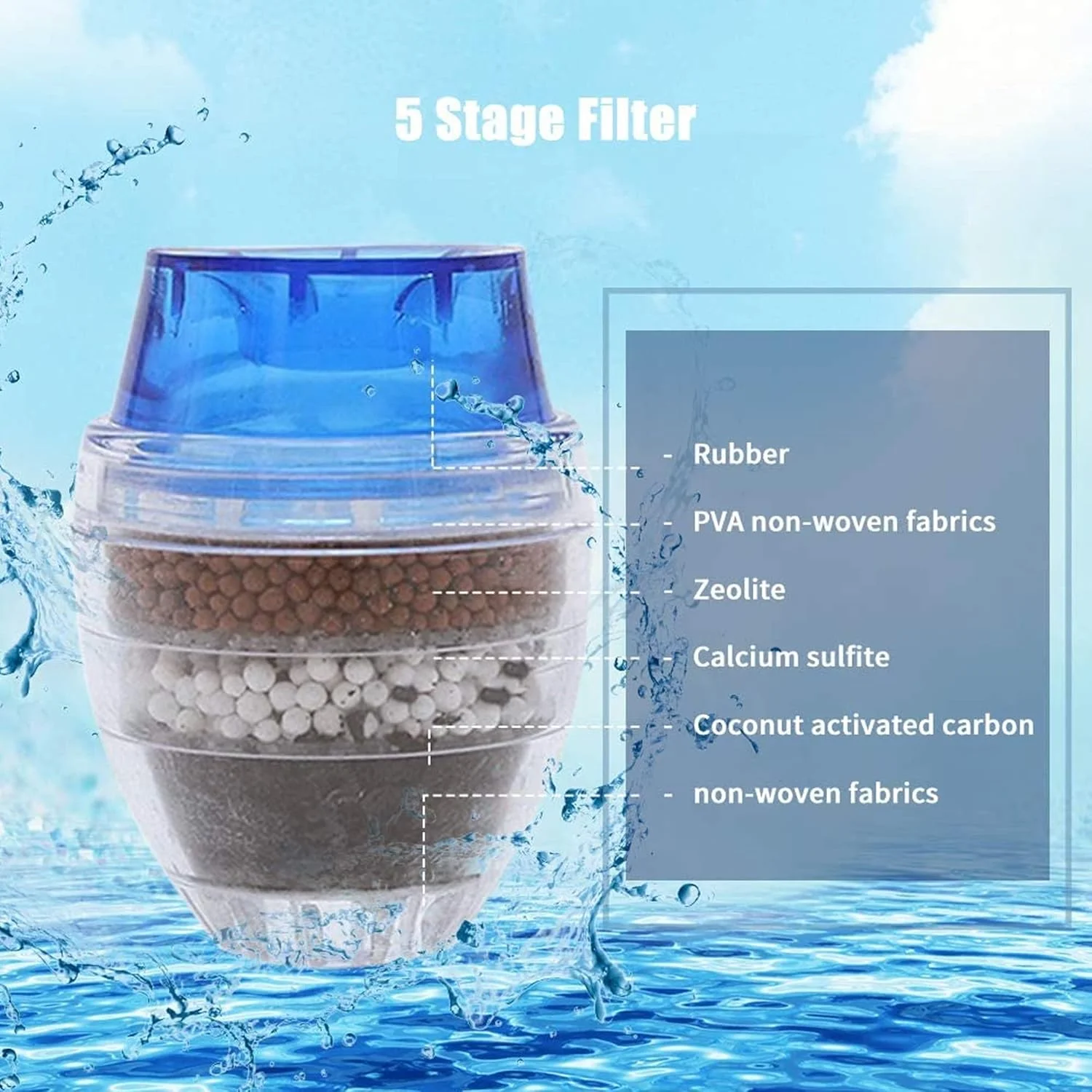 تصفیه کننده آب شیر ظرفشویی سولفار | سیستم فیلتراسیون کربن فعال برای آشپزخانه | حذف کلر، فلوراید، فلزات سنگین و نرم کننده آب سخت