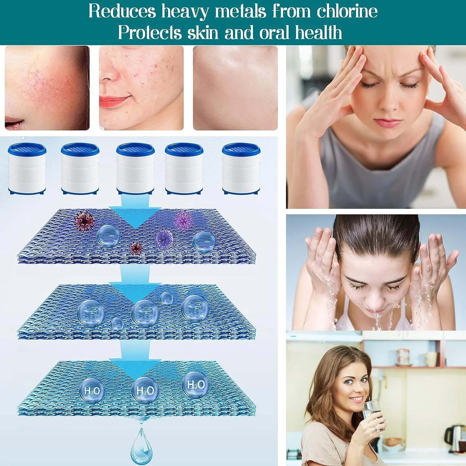 فیلتر آب شیر سینک، تصفیه کننده آب آشپزخانه چرخشی 360 درجه جهانی برای شیر آب، فلوراید کلر و فلزات سنگین را حذف می کند، نرم کننده آب سخت، فیلتر آب سینک برای آشپزخانه حمام منزل (2 عدد) فیلتر آب شیر سینک، تصفیه کننده آب آشپزخانه چرخشی 360 درجه جهانی برای شیر آب، فلوراید کلر و فلزات سنگین را حذف می کند، نرم کننده آب سخت، فیلتر آب سینک برای آشپزخانه حمام منزل (2 عدد)