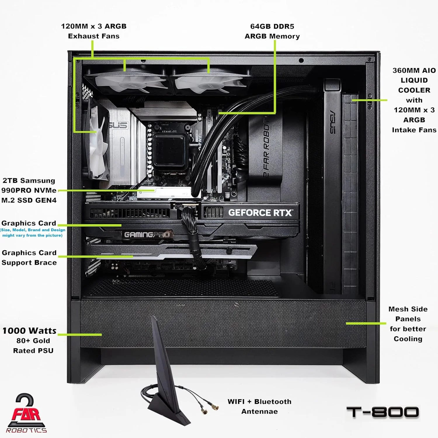 کامپیوتر رومیزی مشکی درجه یک 2 FAR ROBOTICS T-800 - AMD RYZEN 9 9950X3D | RTX 5080 | 64GB DDR5 | 2TB NVME | خنک کننده مایع 360MM | X870 | Win 11 PRO | WIFI | بلوتوث گیمینگ/ایستگاه کاری (ارتقا یافته)