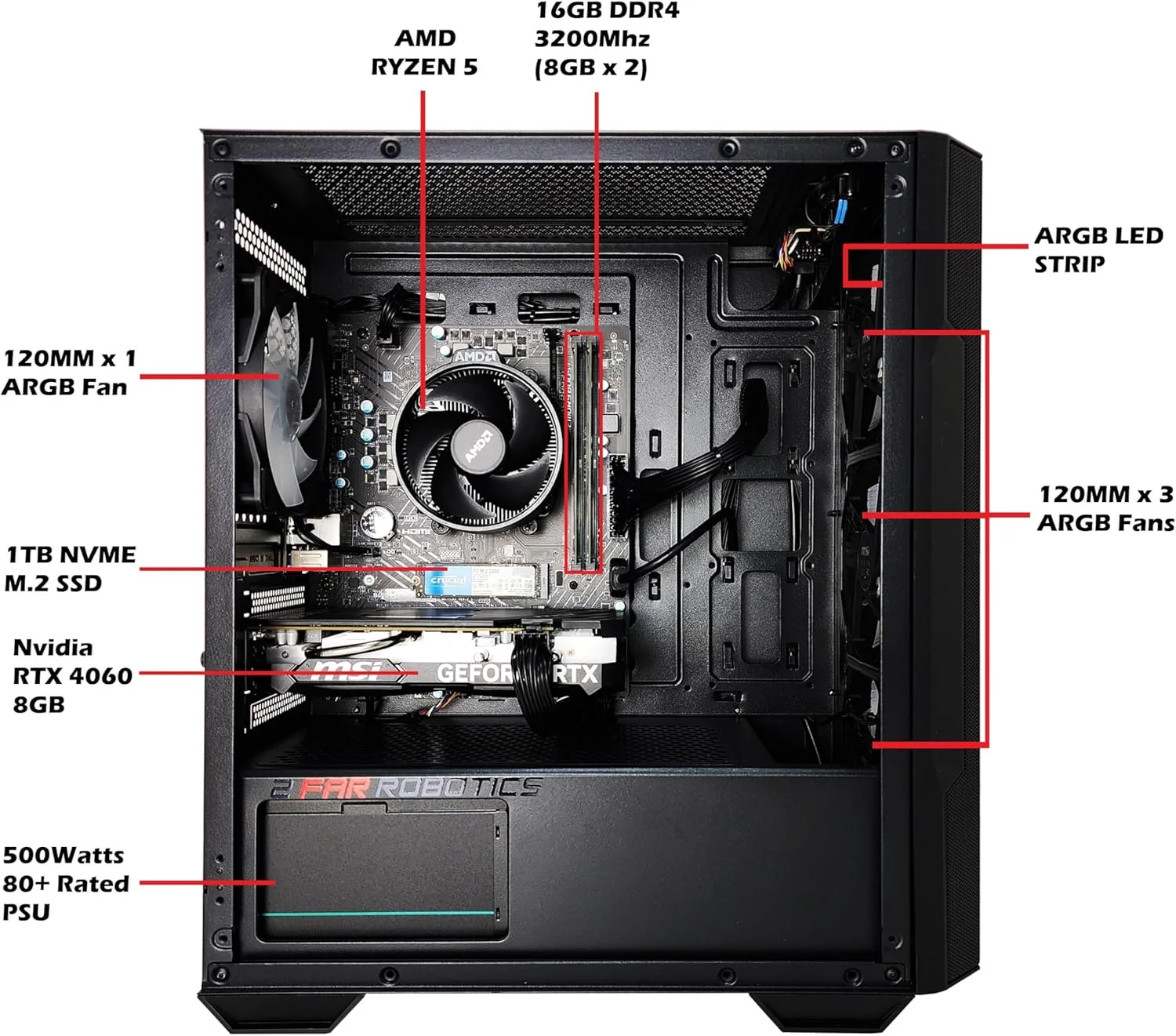کامپیوتر گیمینگ 2 FAR ROBOTICS AMD - AMD RYZEN 5 5600 | RTX 5060 | 16GB DDR4 | 1TB NVME | Windows 11 PRO | WIFI | کیس RGB