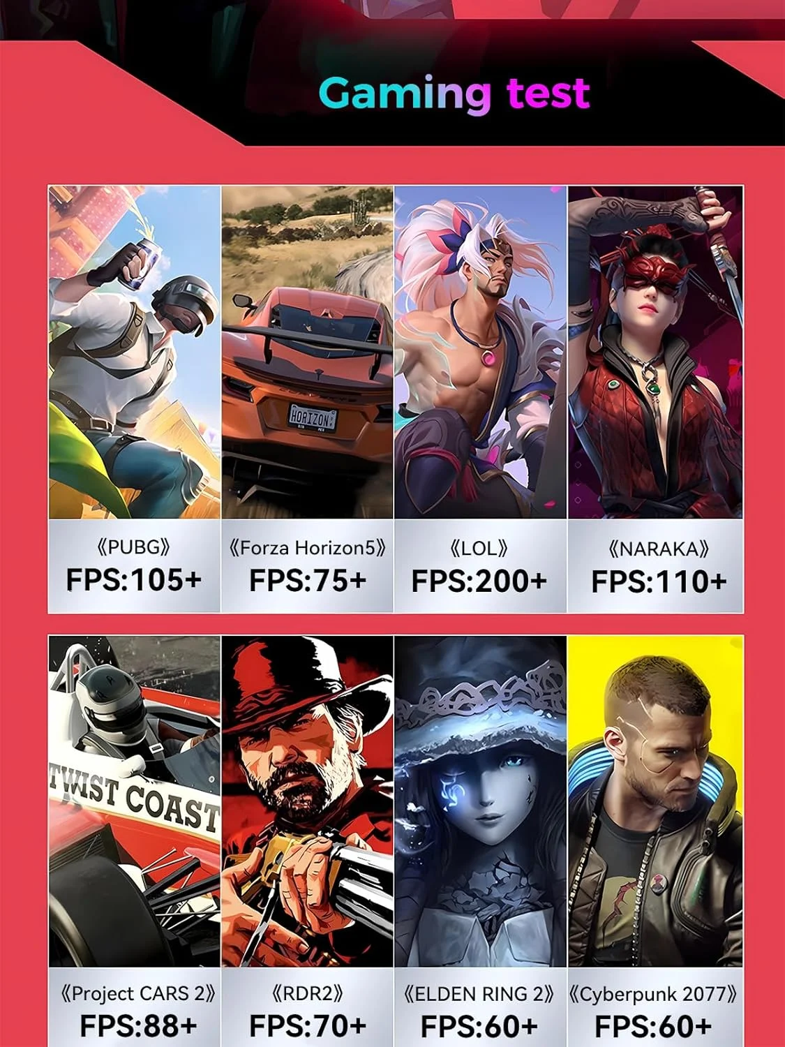 مینی کامپیوتر گیمینگ TOPGRO T1-Pro با پردازنده Core i7-13700H و کارت گرافیک RTX 4060 8G GDDR6، کامپیوتر گیمینگ با 32 گیگابایت رم DDR5-5200، حافظه 1 ترابایتی PCIe4.0 SSD، نورپردازی RGB قابل تنظیم، WiFi6E/BT5.3/2.5G LAN/USB-C 4K@60Hz و سیستم عامل Win11 Pro مینی کامپیوتر گیمینگ TOPGRO T1-Pro با پردازنده Core i7-13700H و کارت گرافیک RTX 4060 8G GDDR6، کامپیوتر گیمینگ با 32 گیگابایت رم DDR5-5200، حافظه 1 ترابایتی PCIe4.0 SSD، نورپردازی RGB قابل تنظیم، WiFi6E/BT5.3/2.5G LAN/USB-C 4K@60Hz و سیستم عامل Win11 Pro