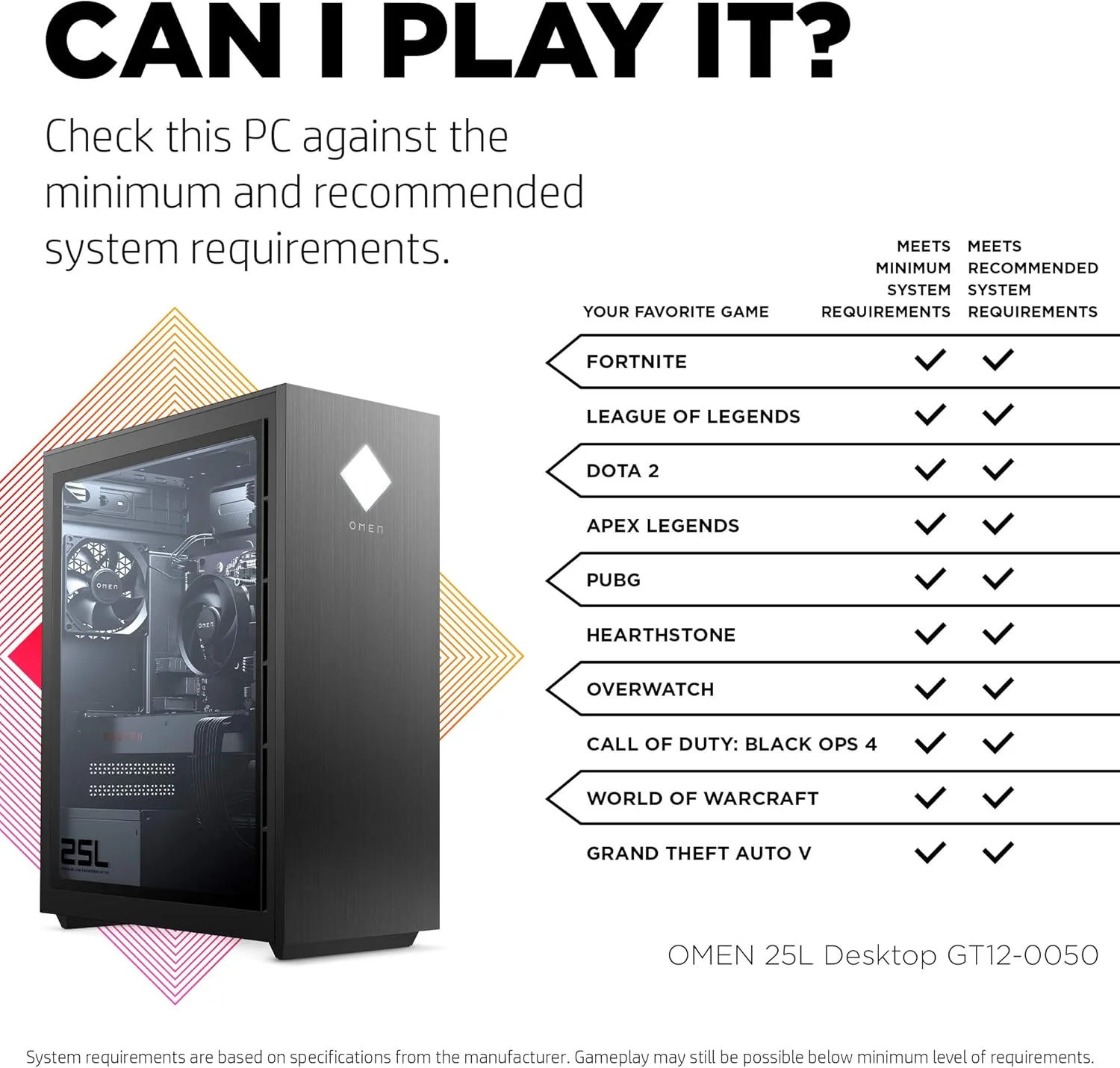 کامپیوتر رومیزی گیمینگ OMEN 25L، AMD Radeon RX 5700، AMD Ryzen 7 3700X، رم HyperX 16 گیگابایتی DDR4، هارد دیسک 1 ترابایتی SATA و SSD PCIe NVMe 512 گیگابایتی، ویندوز 10 هوم، آماده واقعیت مجازی، نورپردازی RGB (مدل GT12-0050، 2020)