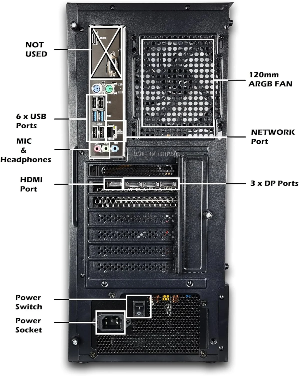 کامپیوتر گیمینگ 2 FAR ROBOTICS i5-12400F، RTX 5060 Ti، رم 16GB DDR4، حافظه 1TB SSD، ویندوز 11 پرو، WIFI RGB