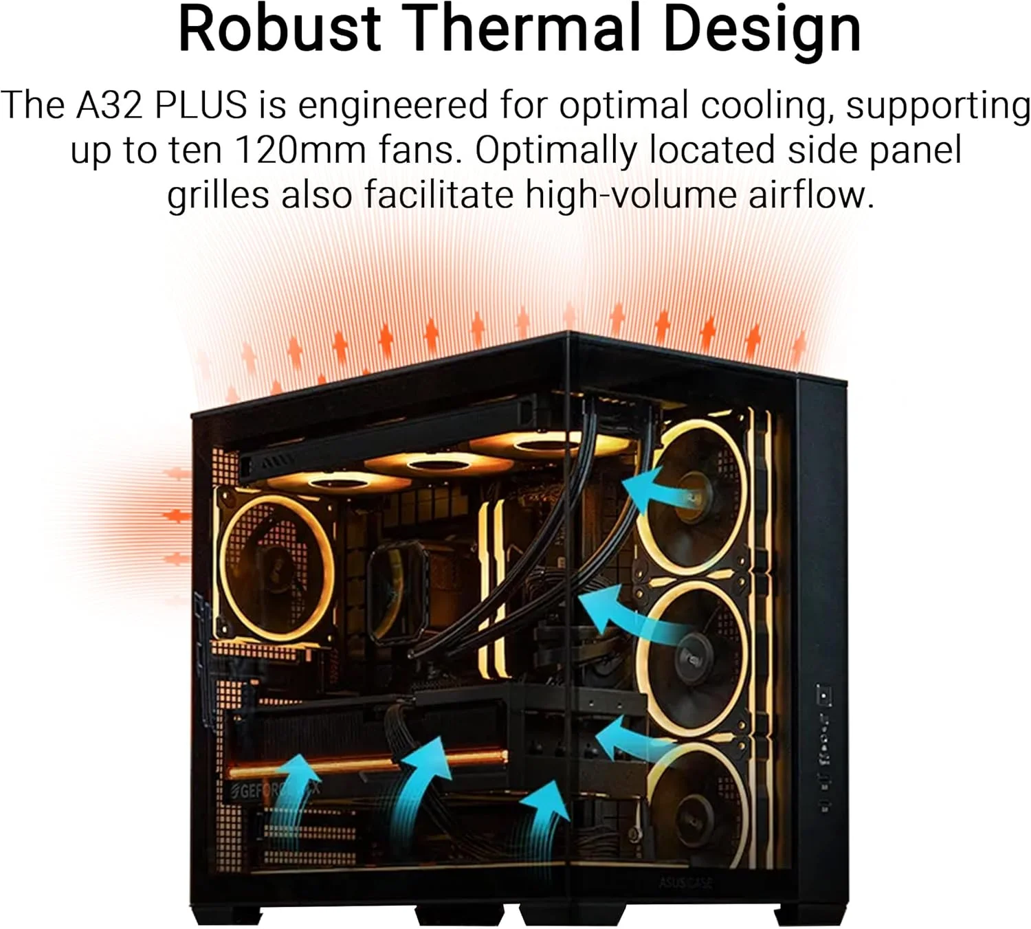 کیس مید تاور ATX ایسوس A32 PLUS TG ARGB مشکی – شیشه حرارت دیده، دارای 4 فن ARGB از پیش نصب شده، پشتیبانی از رادیاتور 360 میلی‌متری، USB 3.2 Gen 2 Type-C، کارت گرافیک 420 میلی‌متری – 90DC00S0-B19000